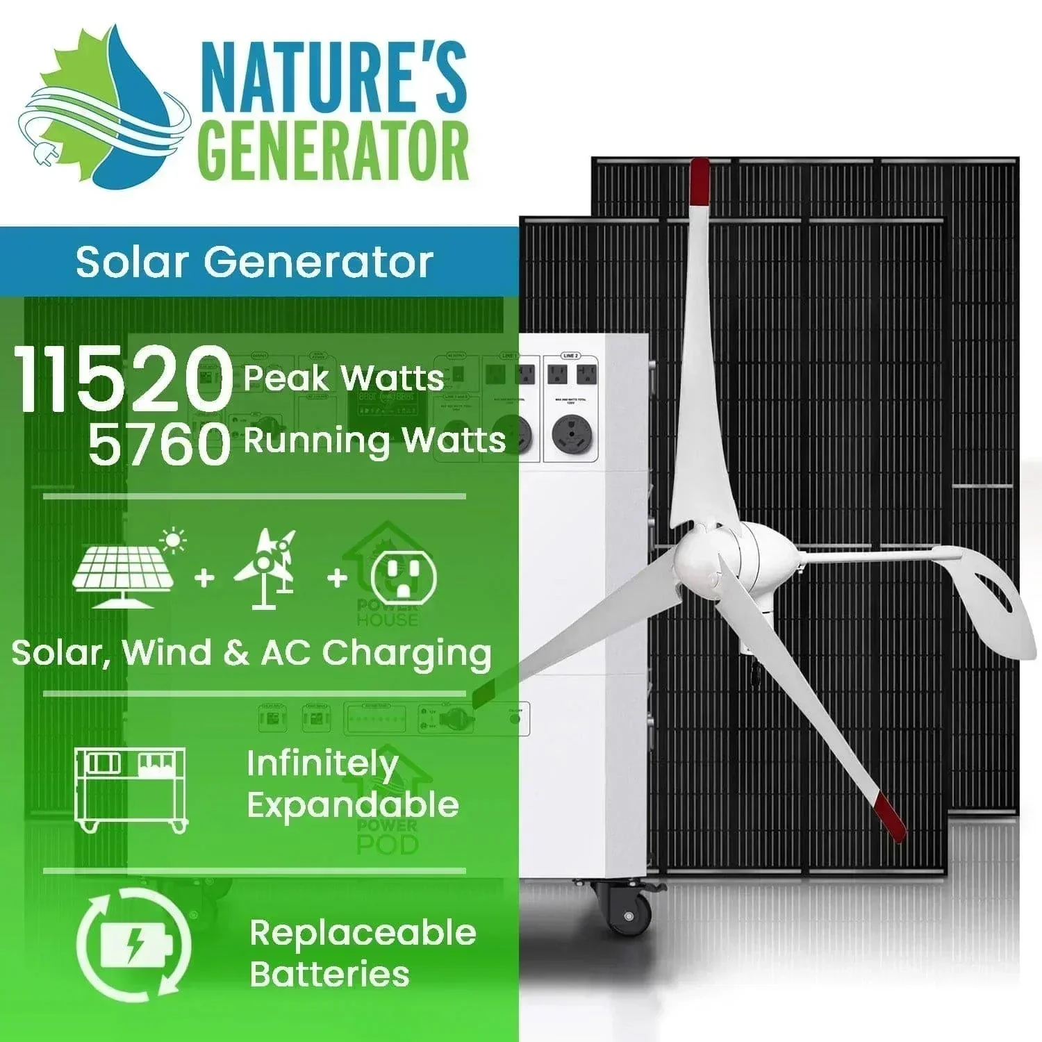 Nature’s Generator Powerhouse Platinum WE System - Image 2