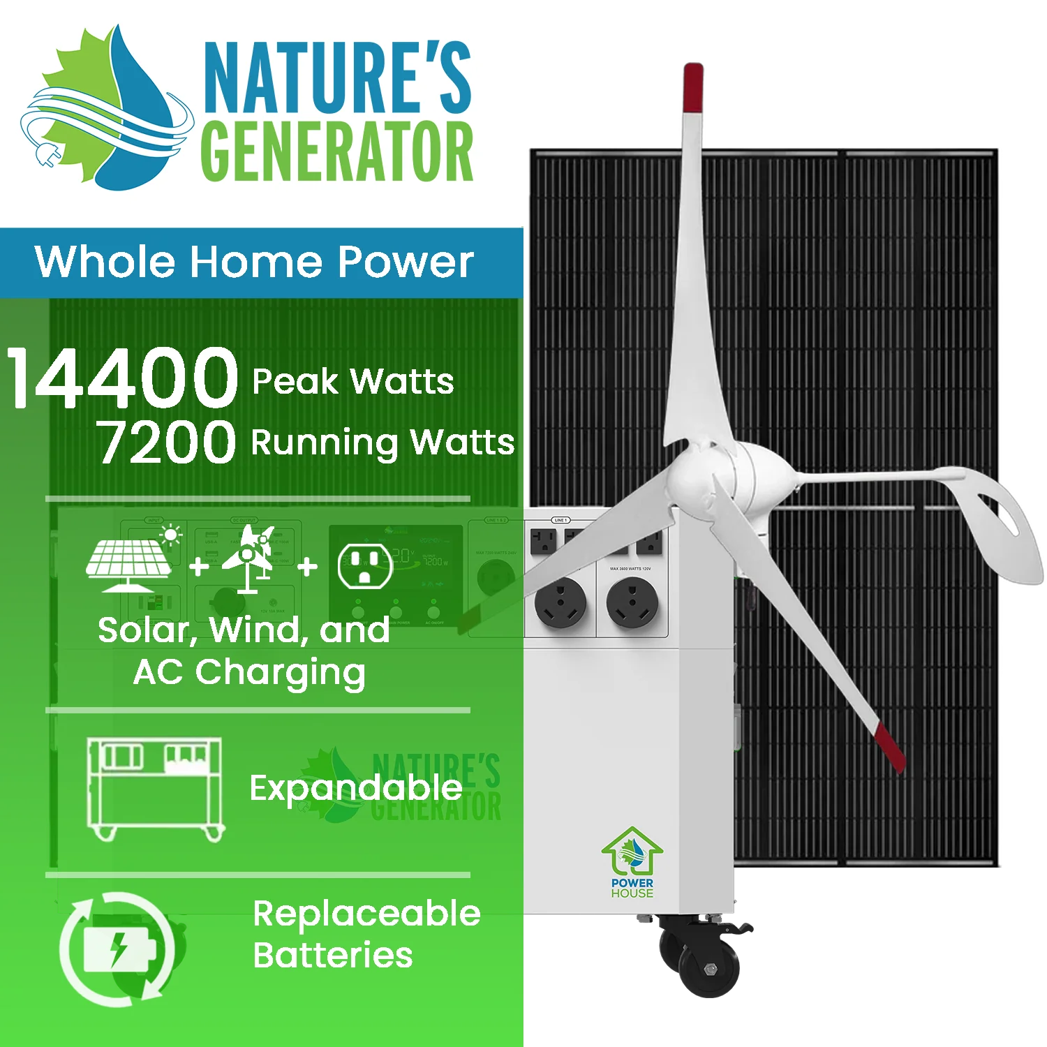 Powerhouse V2 Solar and Wind Generator - Image 2