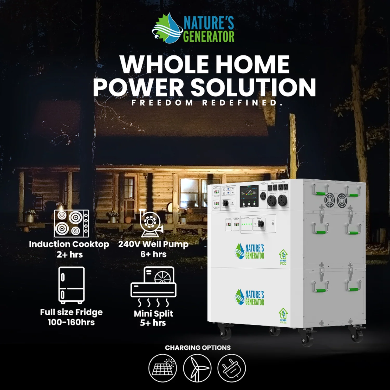 Powerhouse V2 Solar and Wind Generator - Image 35