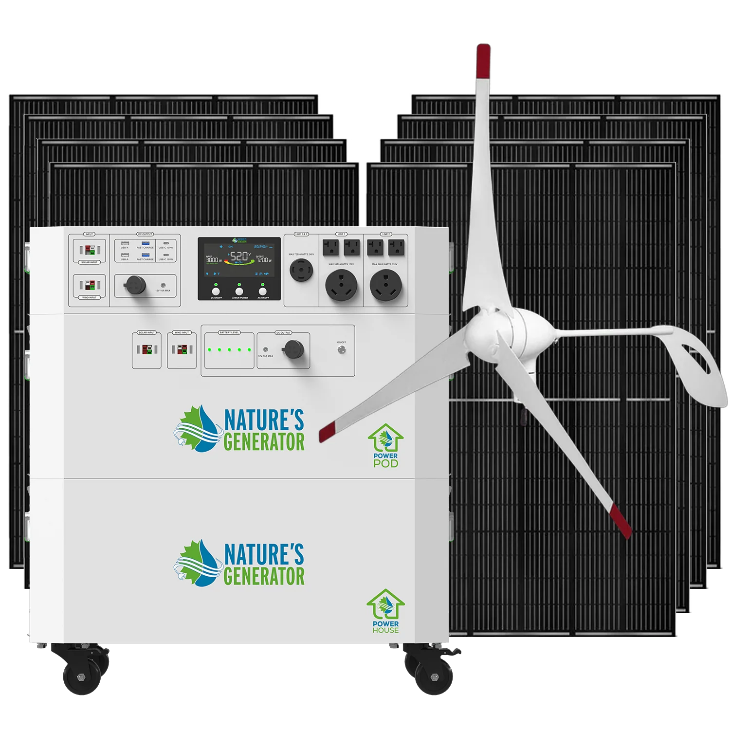 Powerhouse V2 Solar and Wind Generator - Image 5