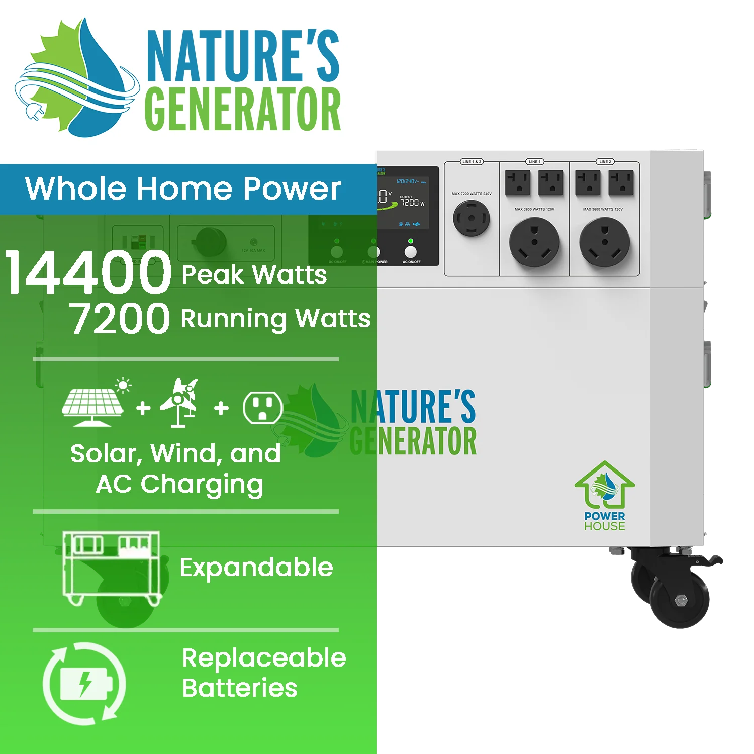Powerhouse V2 Whole Home Generator - Image 2
