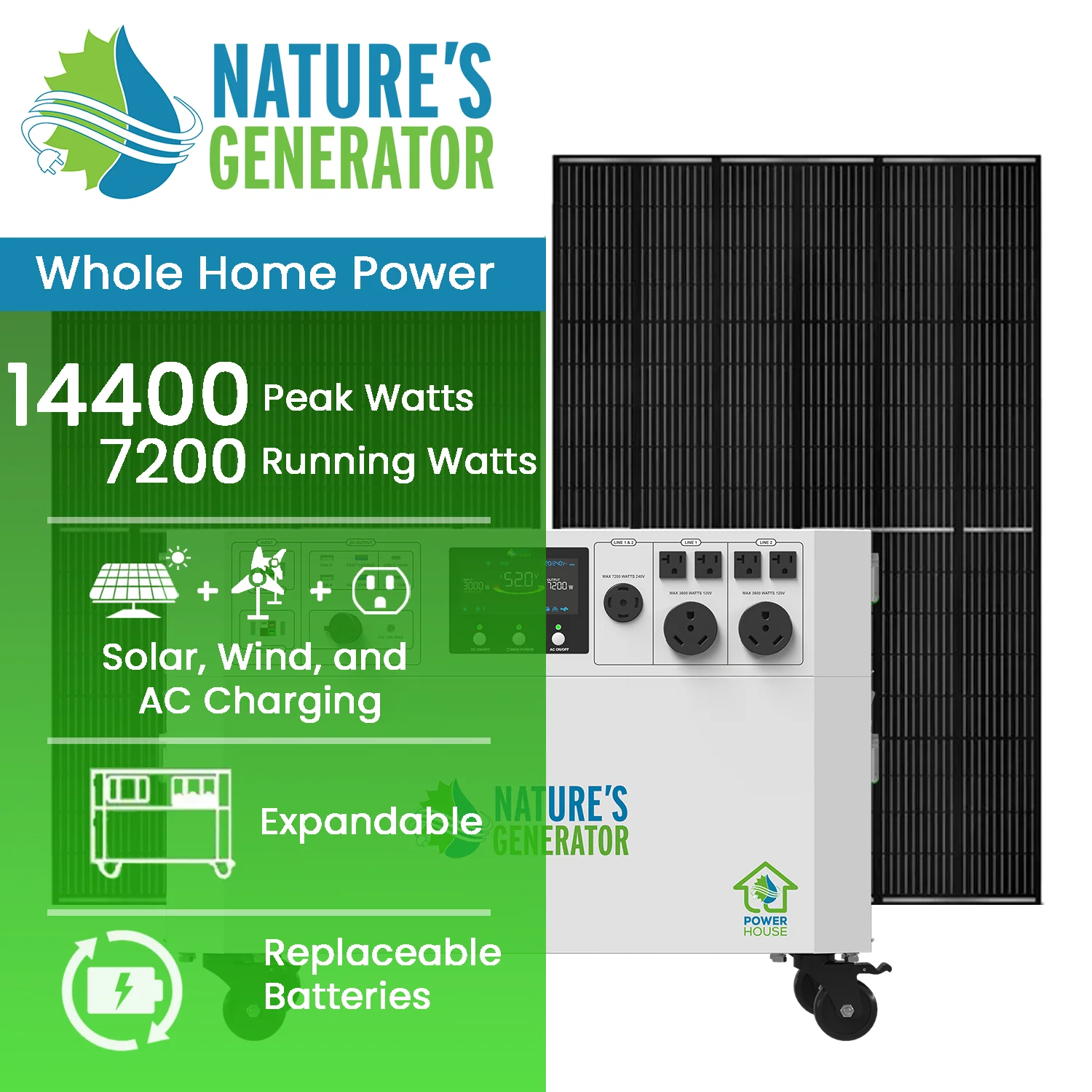 Powerhouse V2 Whole Home Solar Generator - Image 2