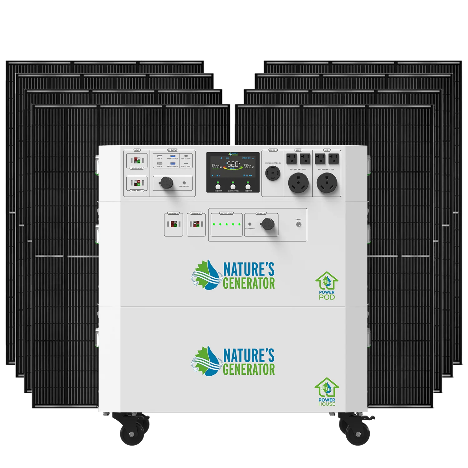 Powerhouse V2 Whole Home Solar Generator - Image 4