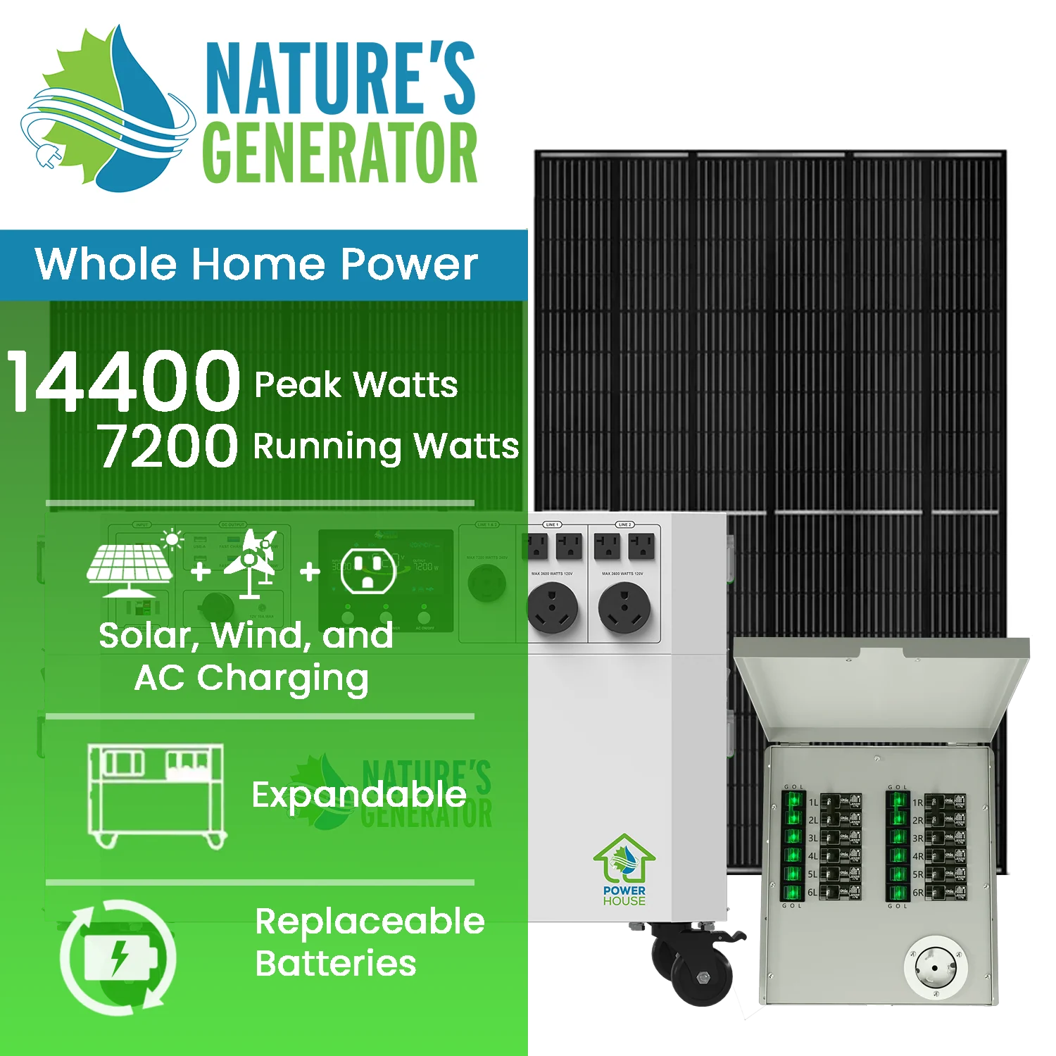 Powerhouse V2 Solar Generator and Transfer Switch - Image 2