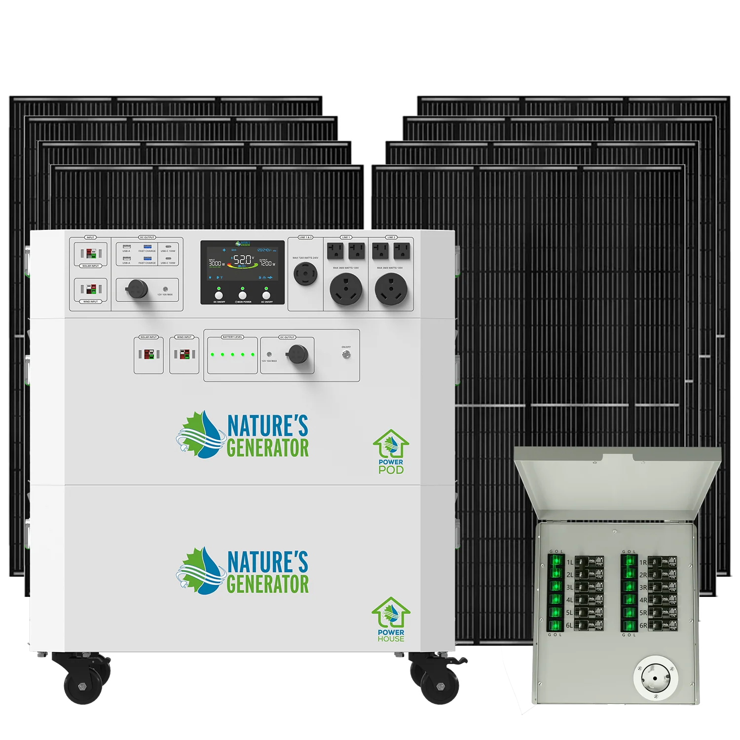 Powerhouse V2 Solar Generator and Transfer Switch - Image 5
