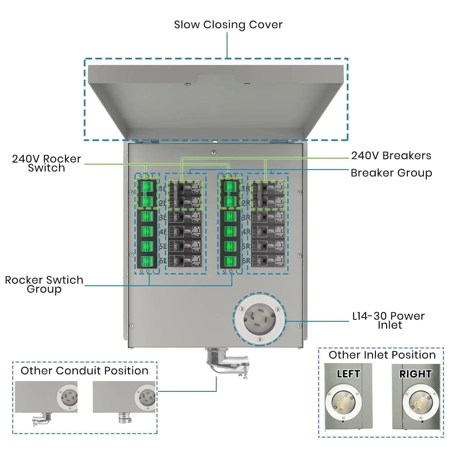 12-Circuit 120/240V 30A Non-Automatic Transfer Switch - Image 8