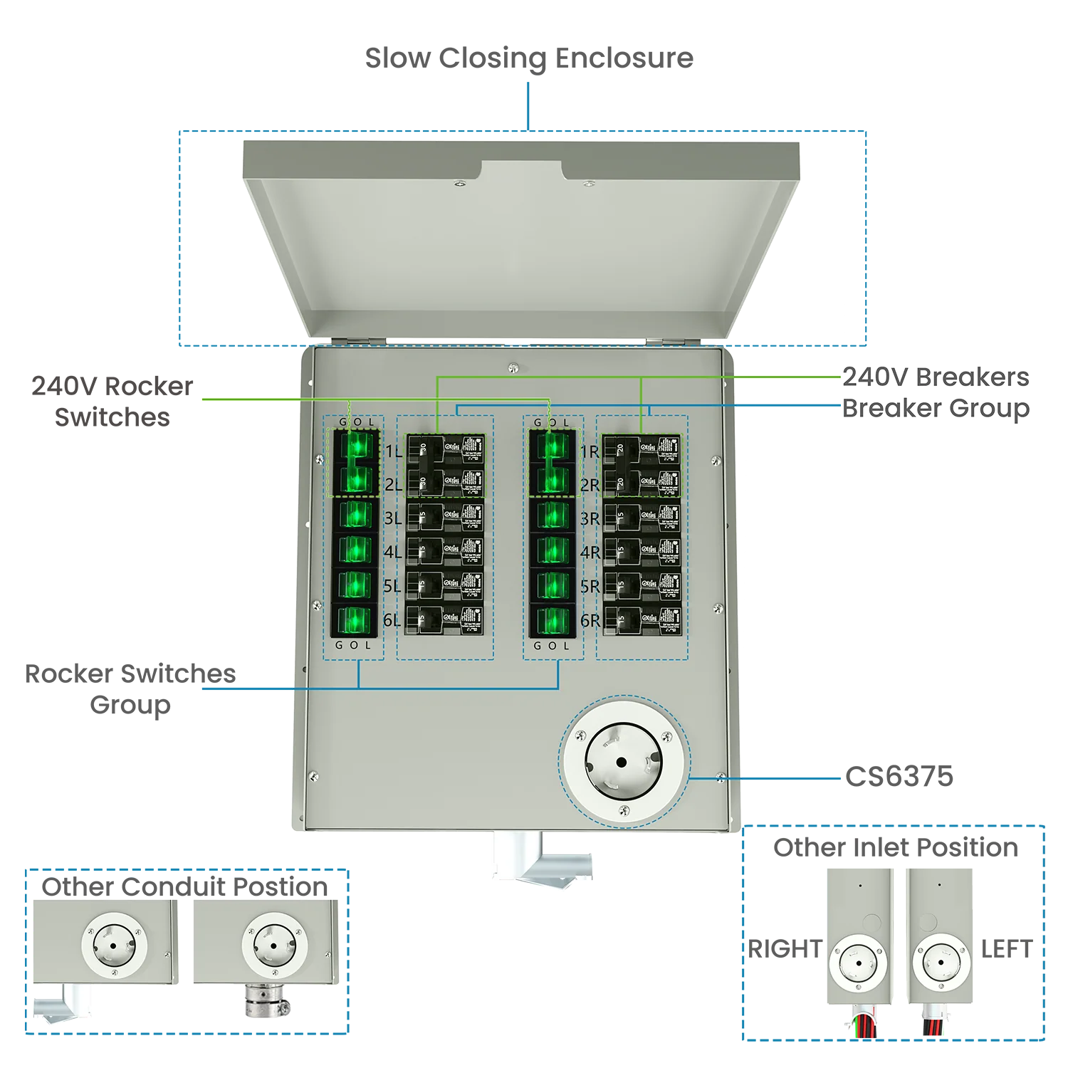 12-Circuit 120/240V 50A Non-Automatic Transfer Switch - Image 8