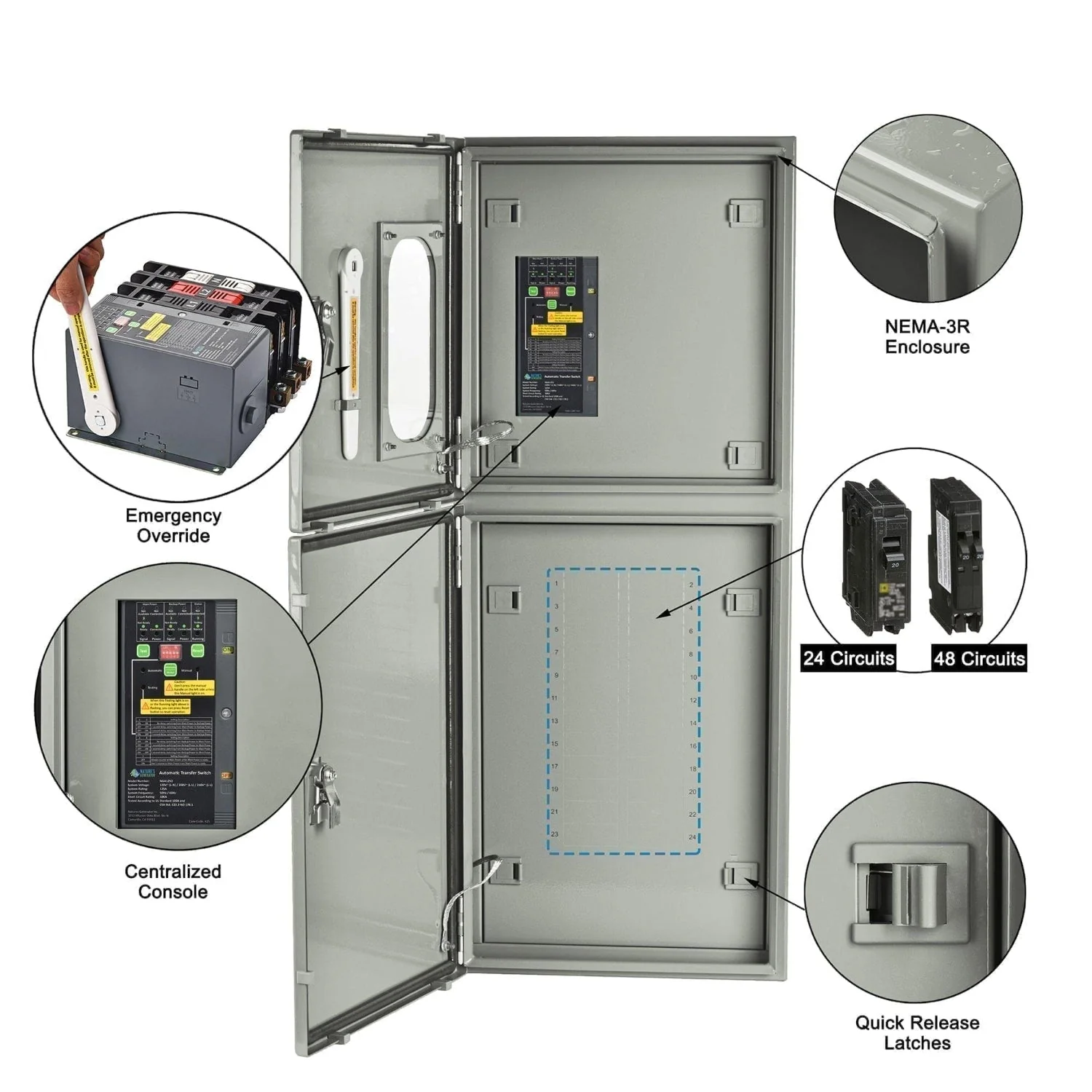 Nature's Generator 125A Automatic Transfer Switch - Image 5
