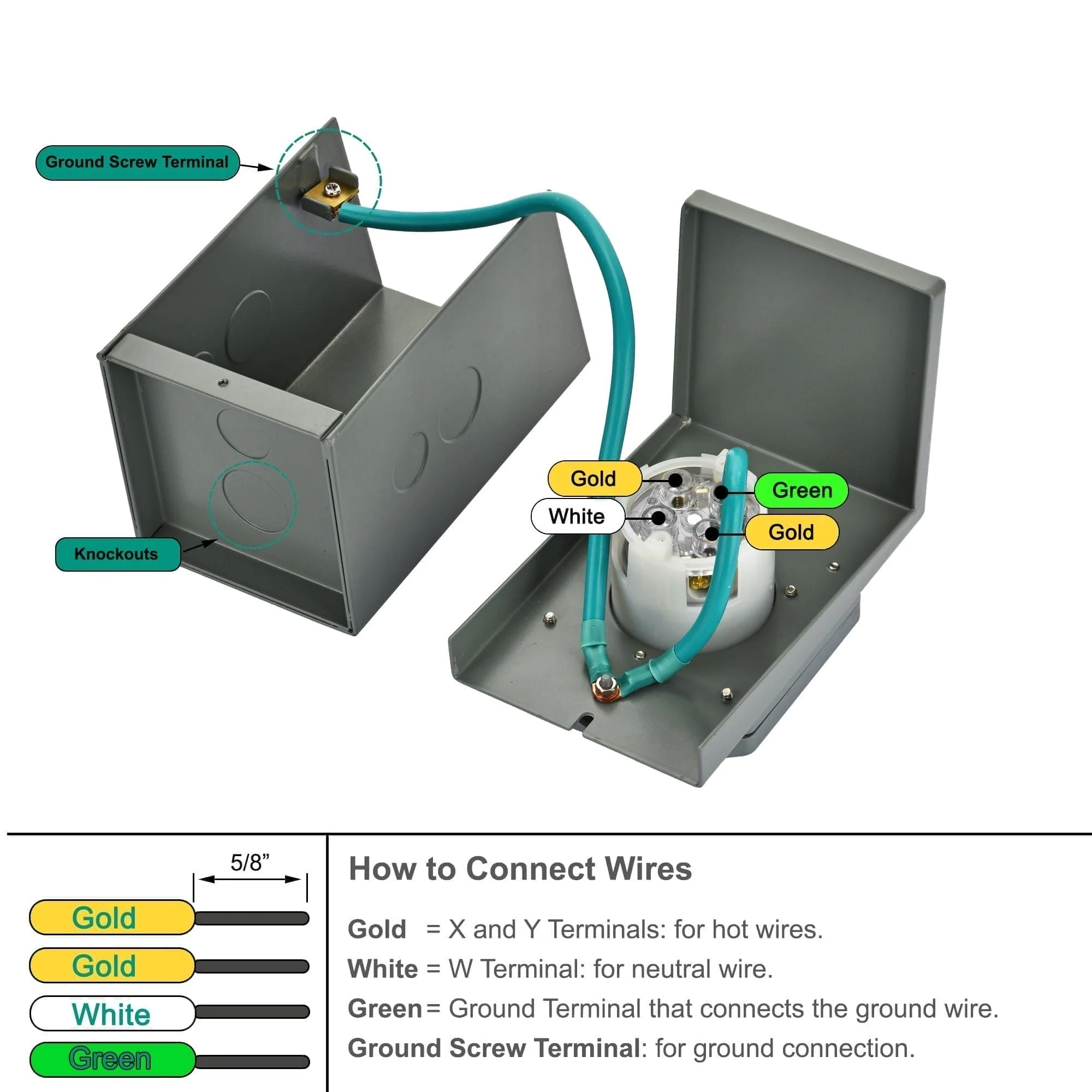 Nature's Generator 30A Power Inlet Box - Image 11
