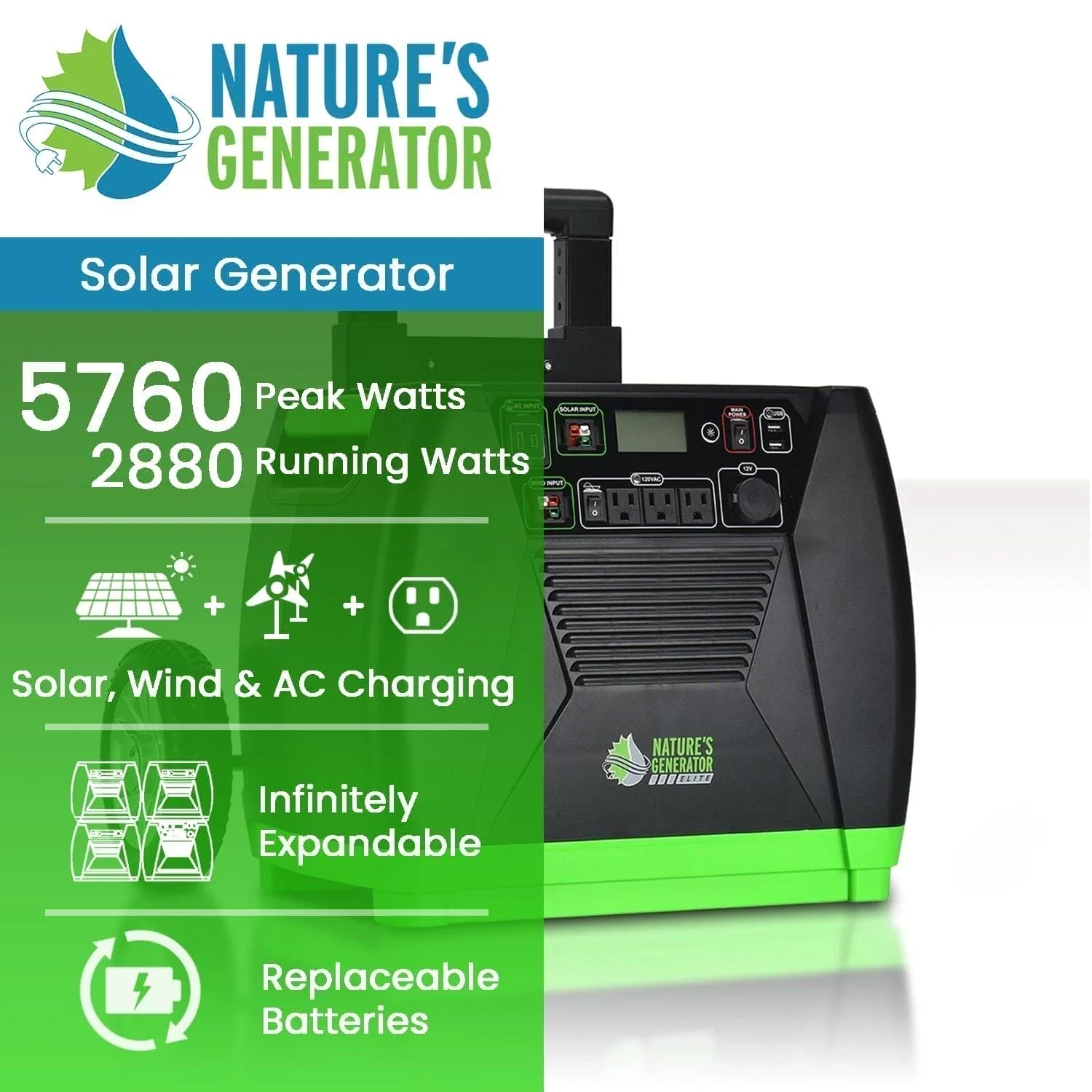 Nature's Generator Elite - Image 2