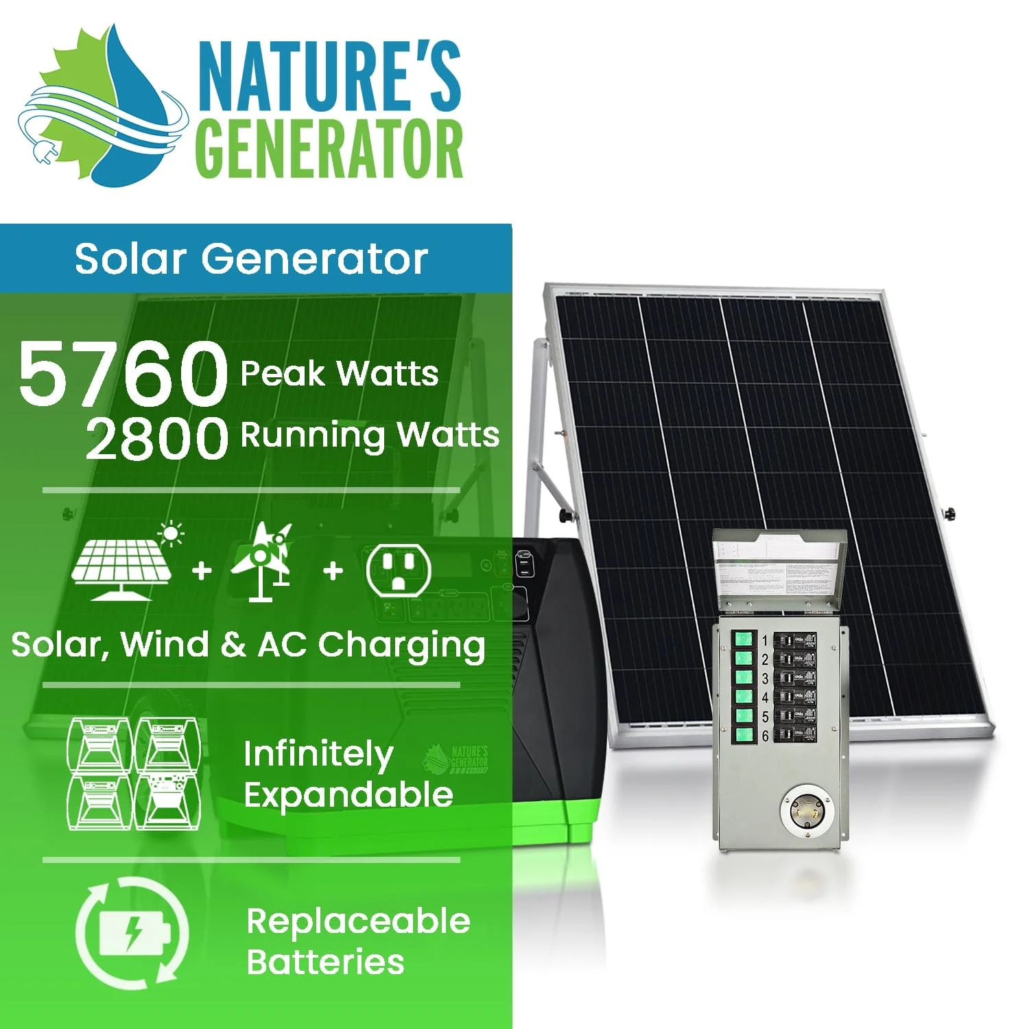 Nature's Generator Elite Gold - PE System - Image 2