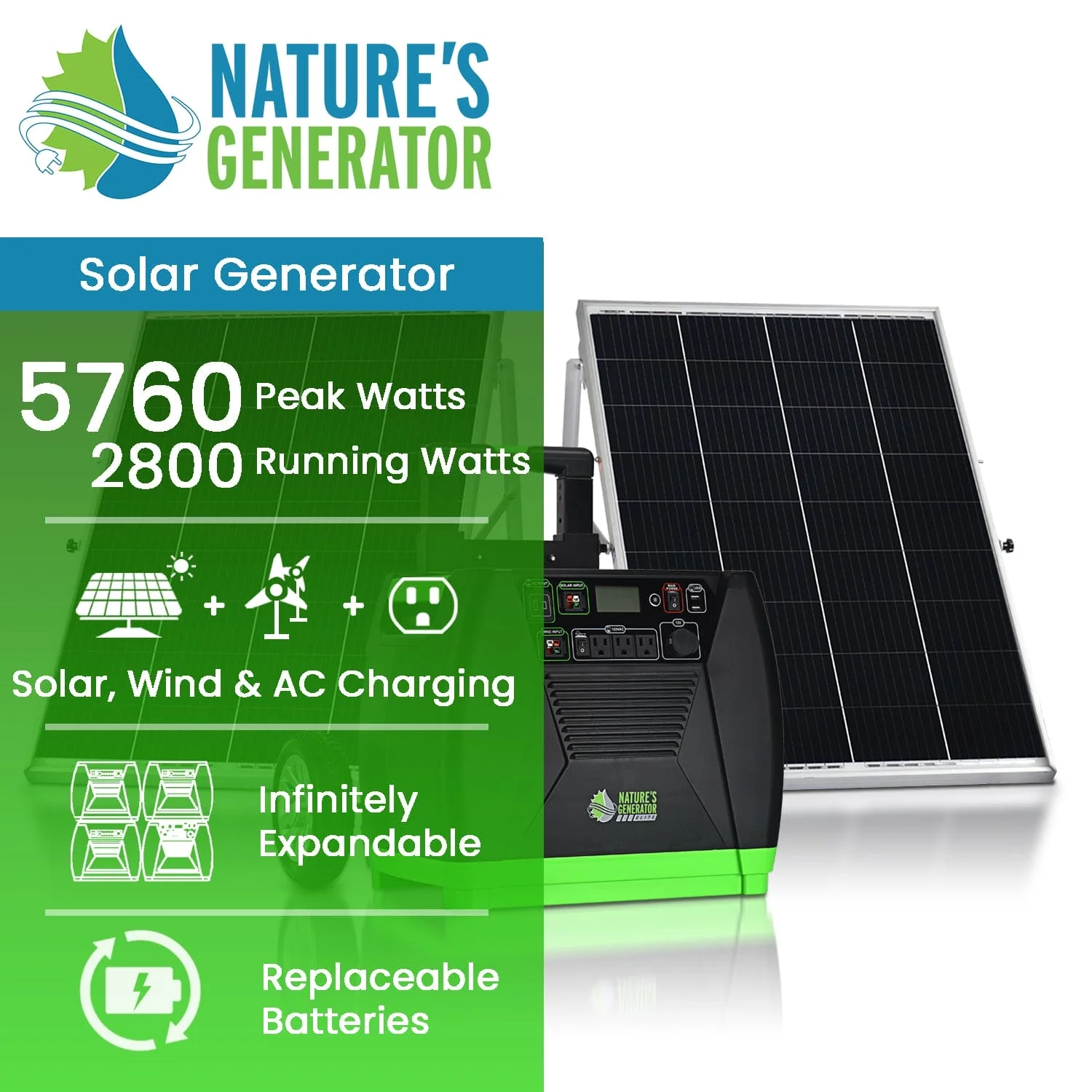 Nature's Generator Elite - Gold System - Image 2