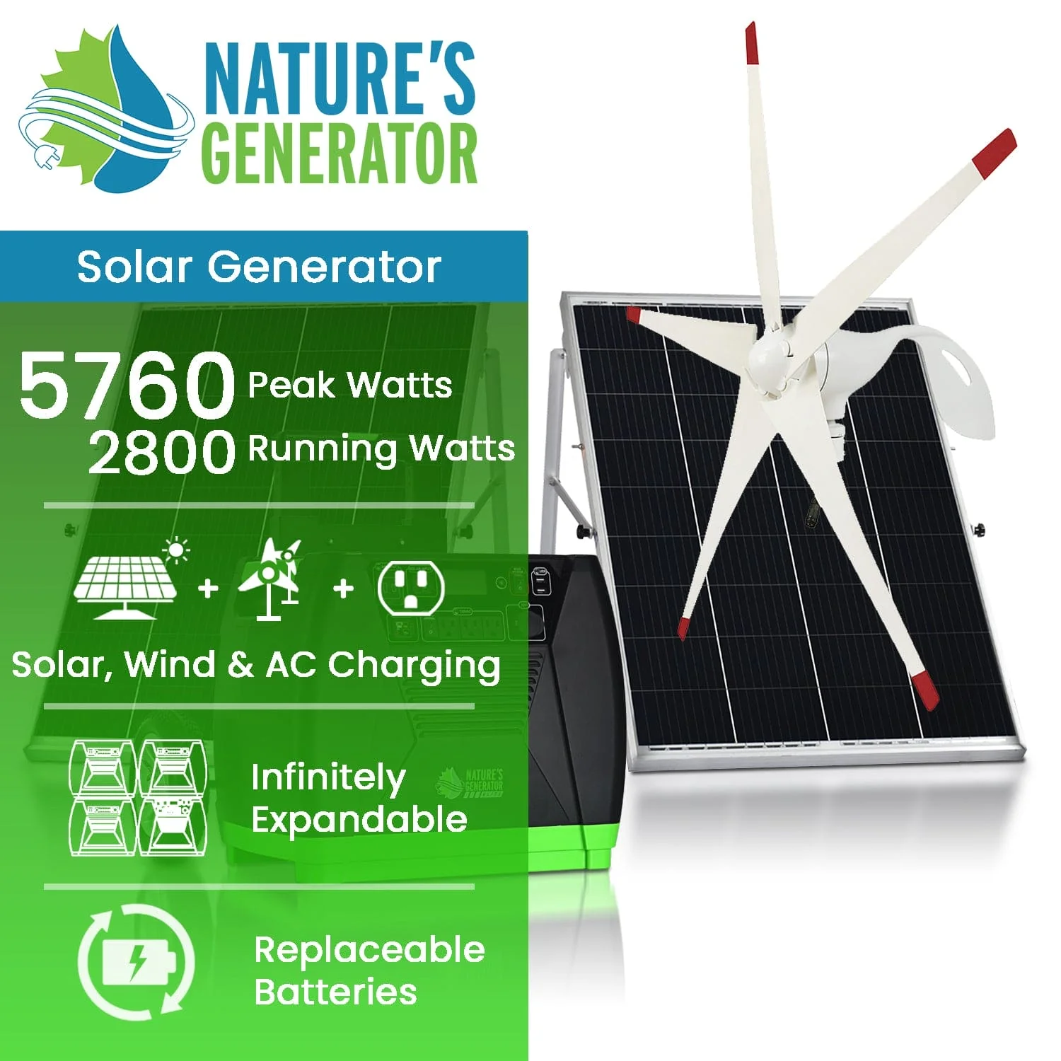 Nature's Generator Elite Gold - WE System - Image 2