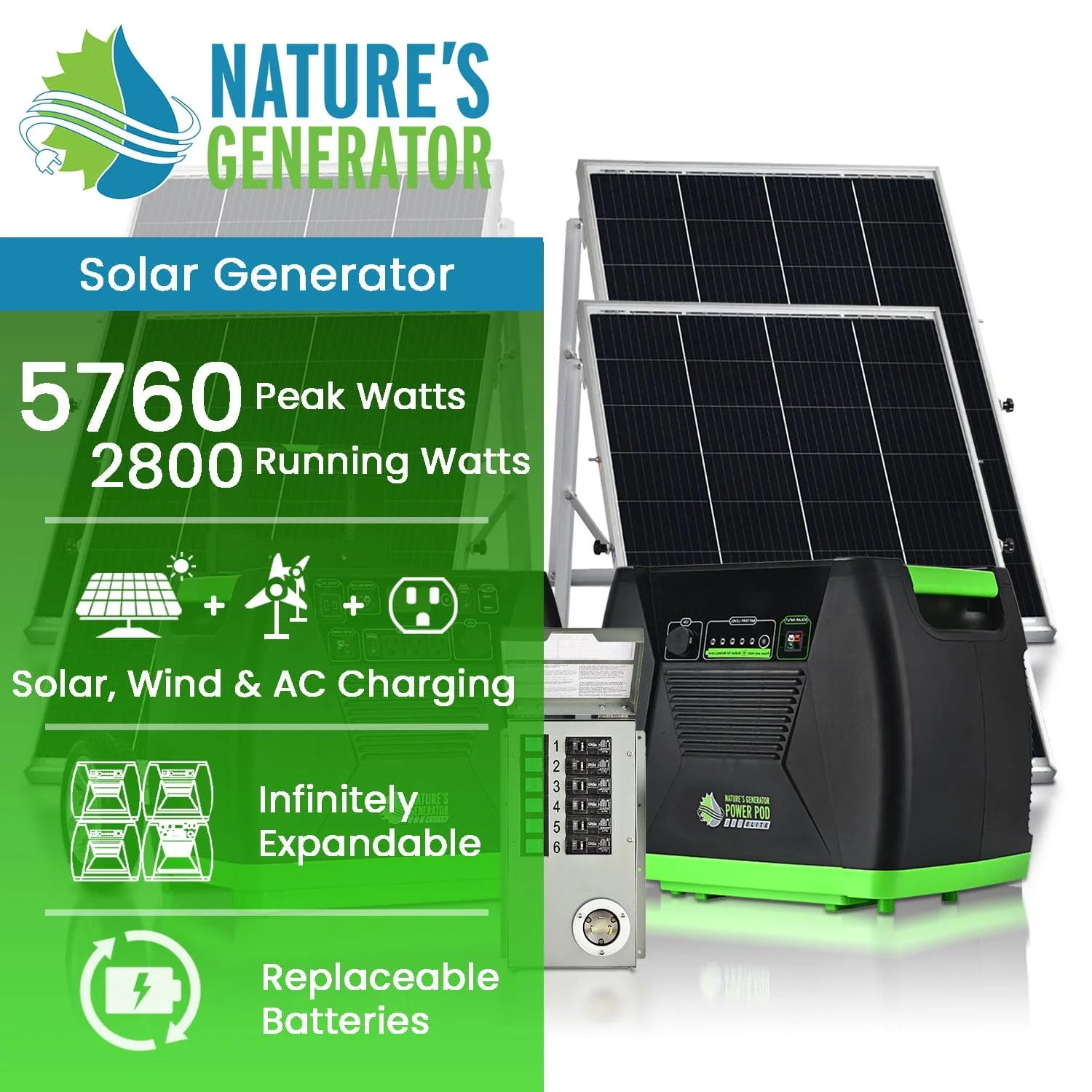 Nature's Generator Elite Platinum - PE System - Image 2