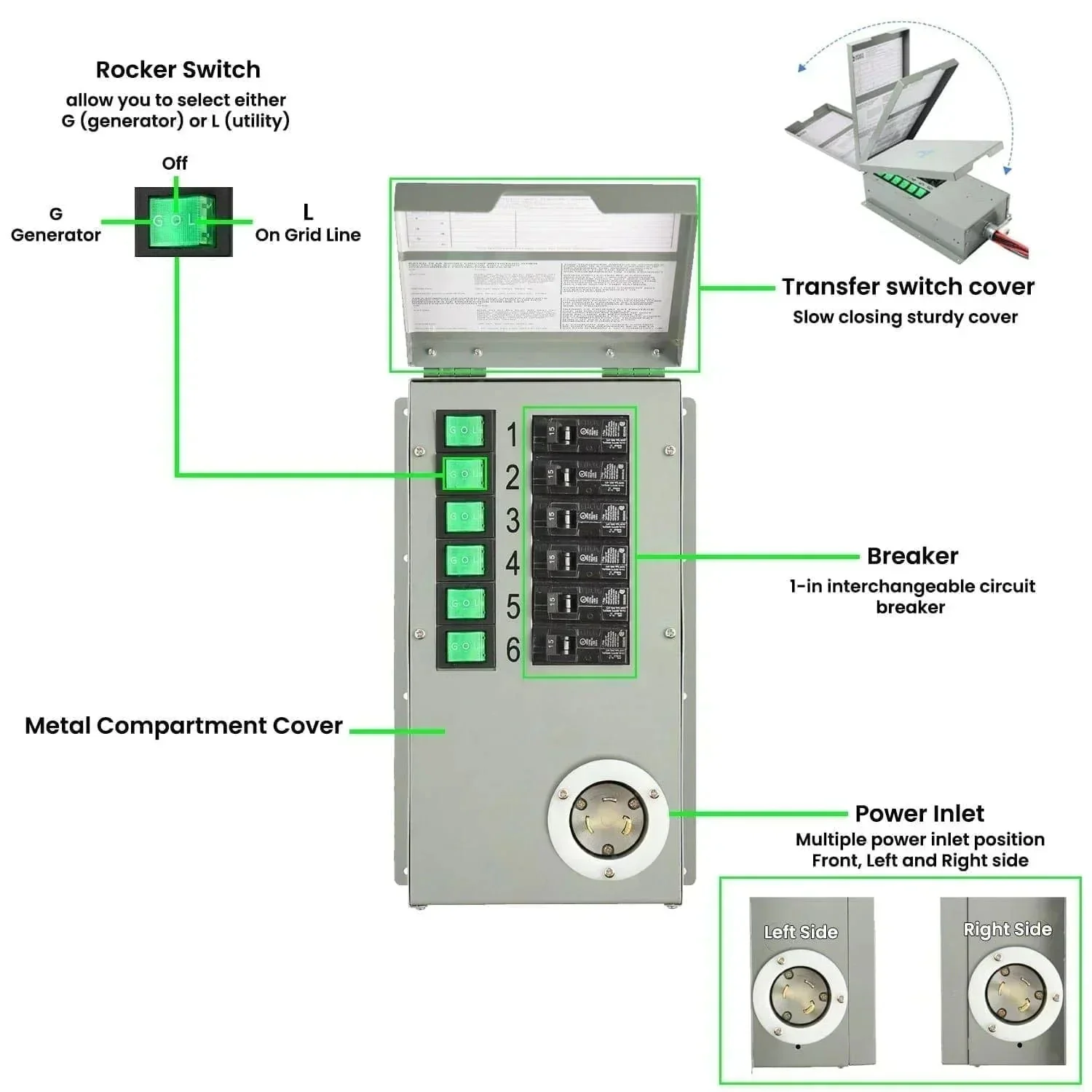 Nature's Generator Elite Platinum - PE System - Image 14