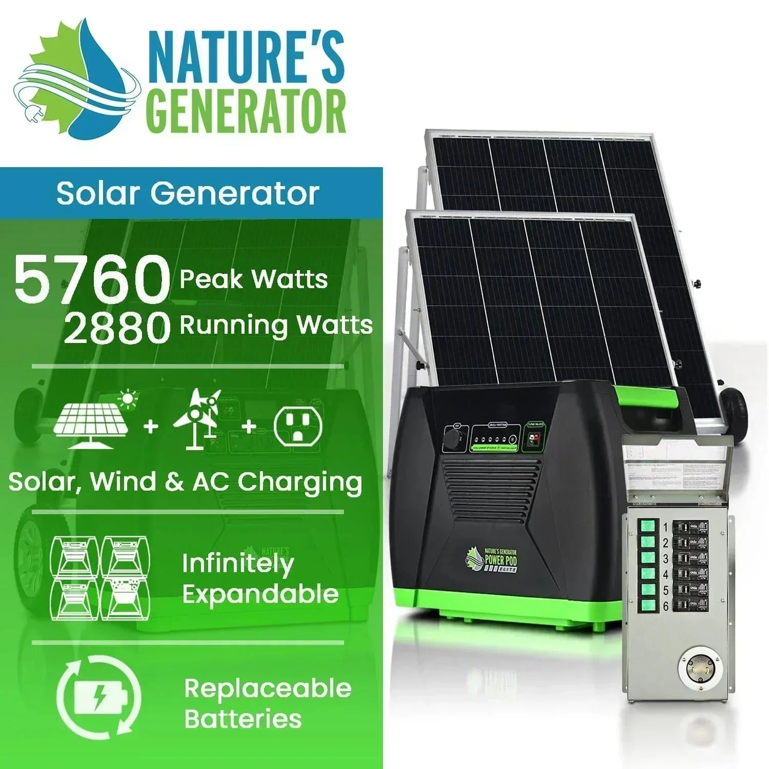Nature's Generator Elite Platinum - PE System - Image 2