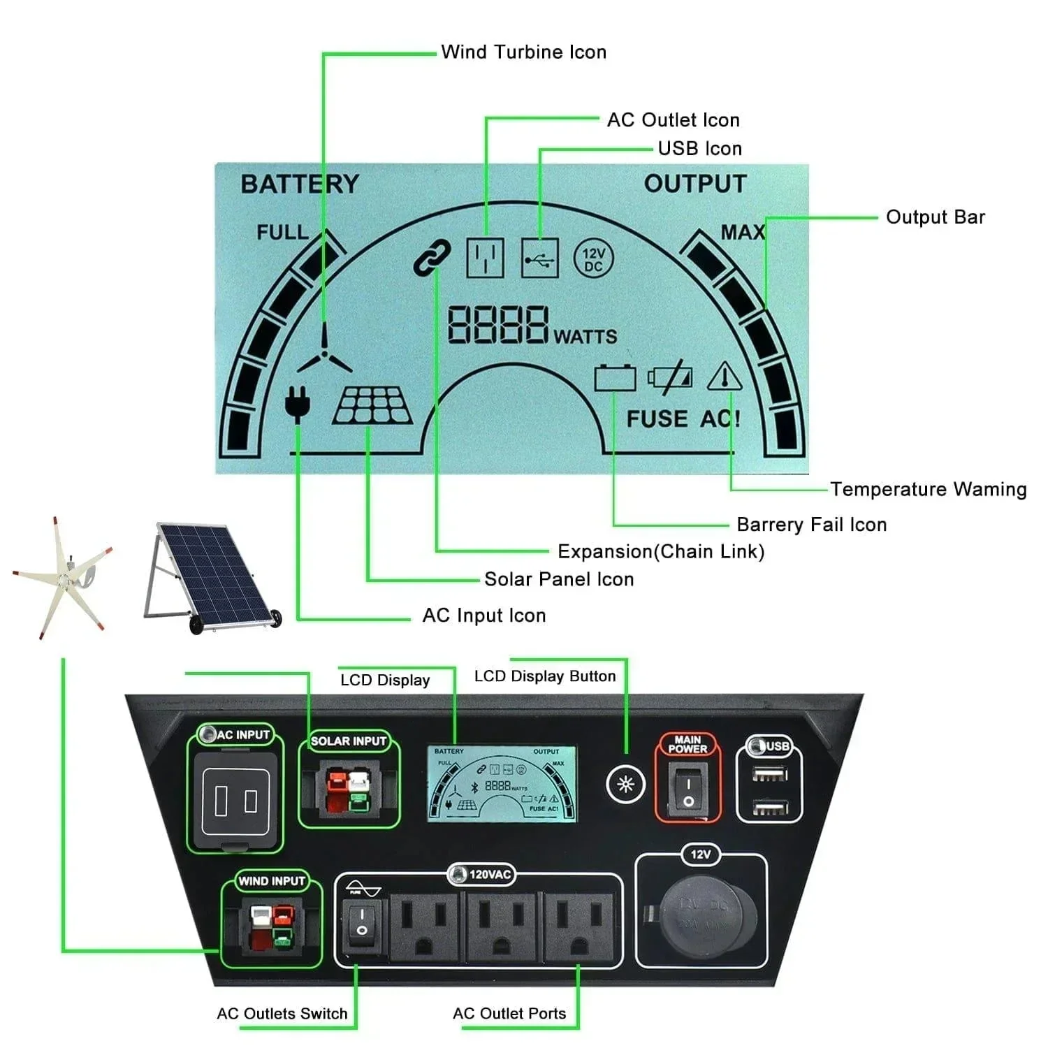 Nature's Generator Elite Platinum - PE System - Image 6
