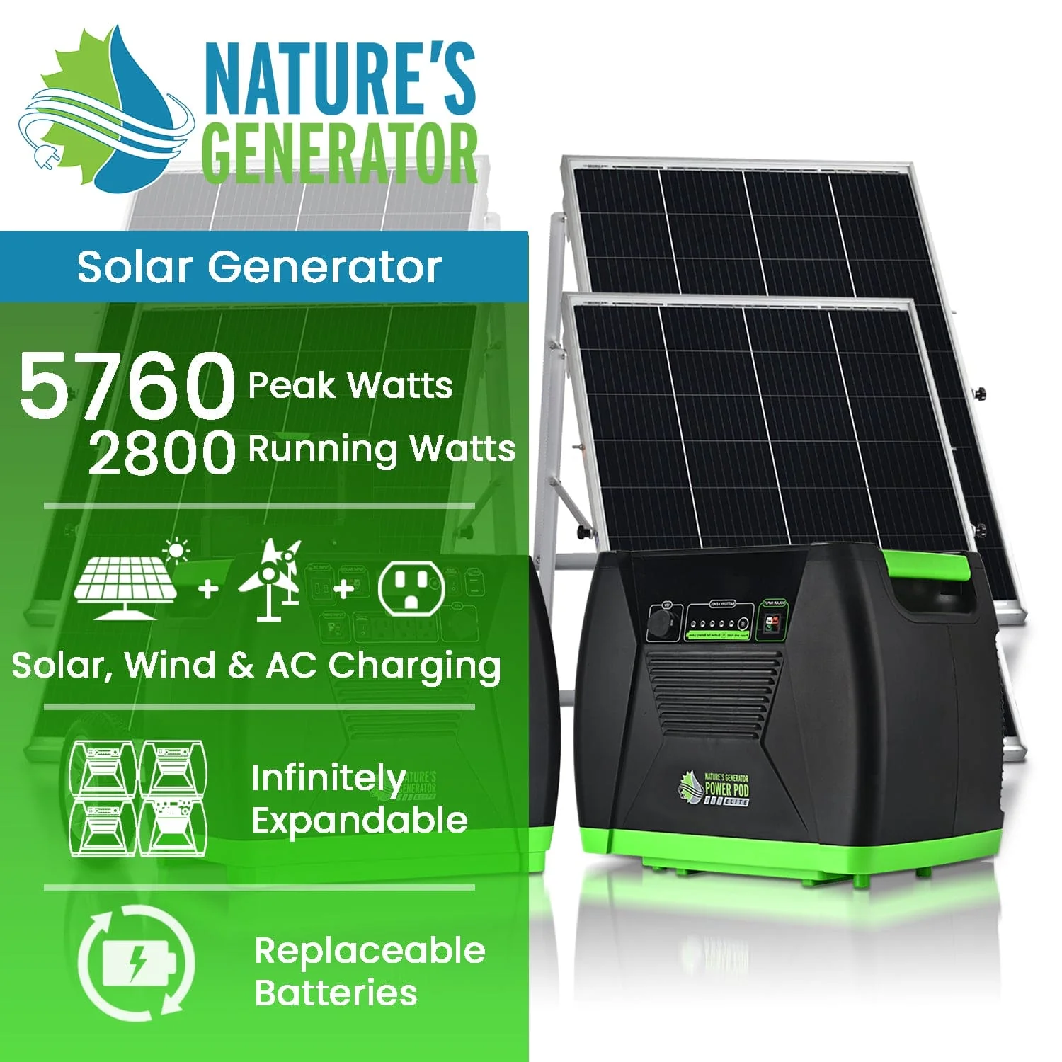 Nature's Generator Elite - Platinum System - Image 2