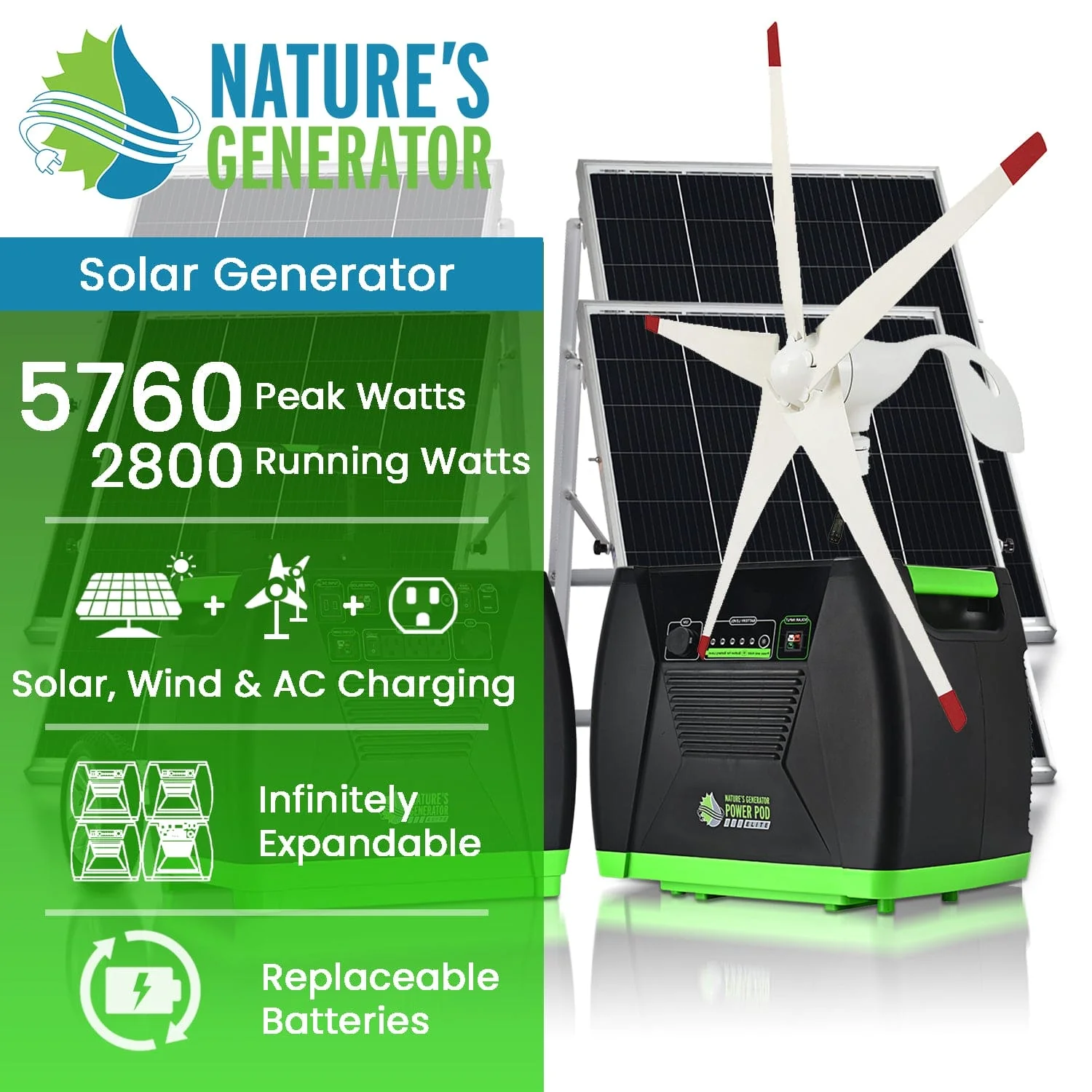 Nature's Generator Elite Platinum - WE System - Image 2