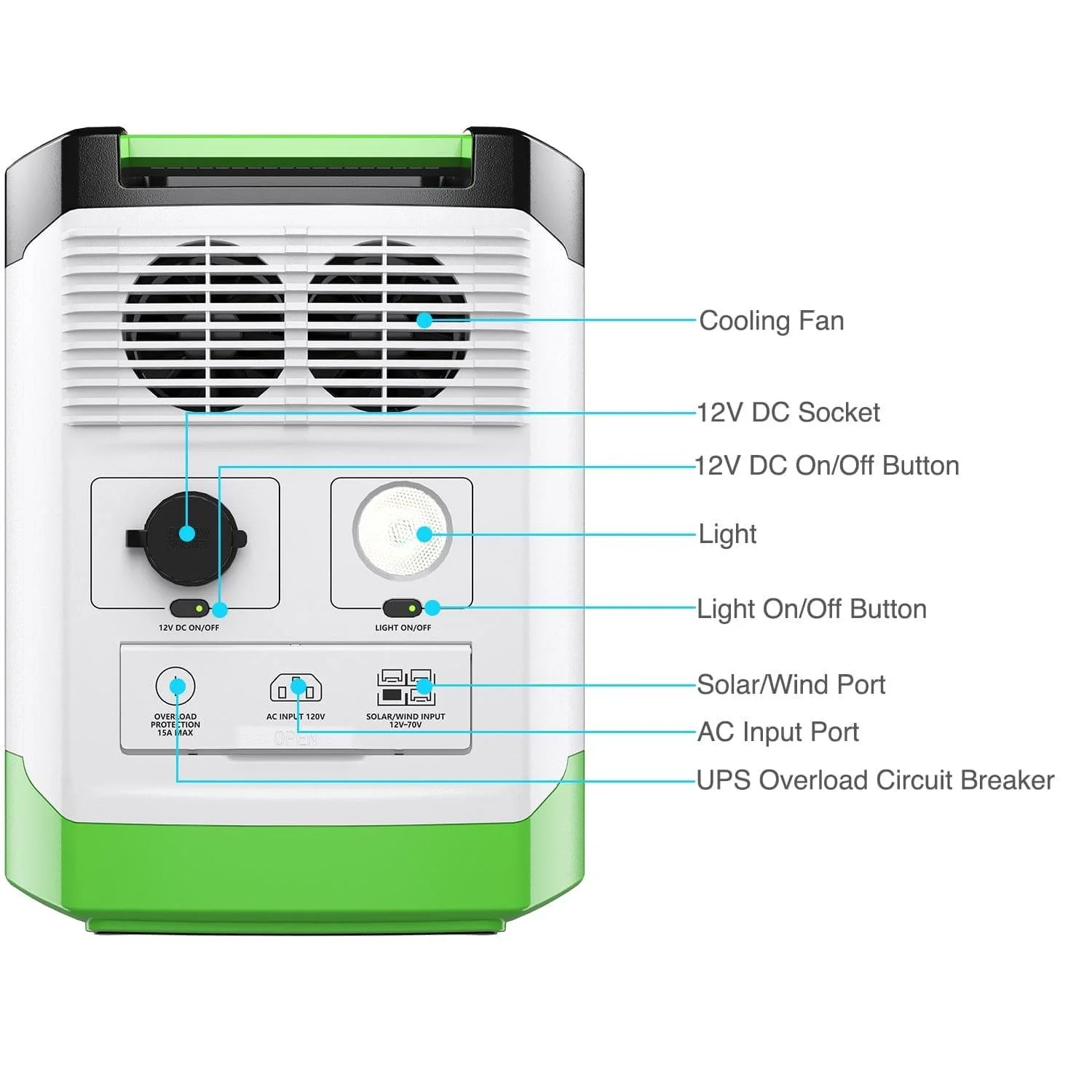 High Capacity Lithium 1800 Solar and Wind Generator - Image 11