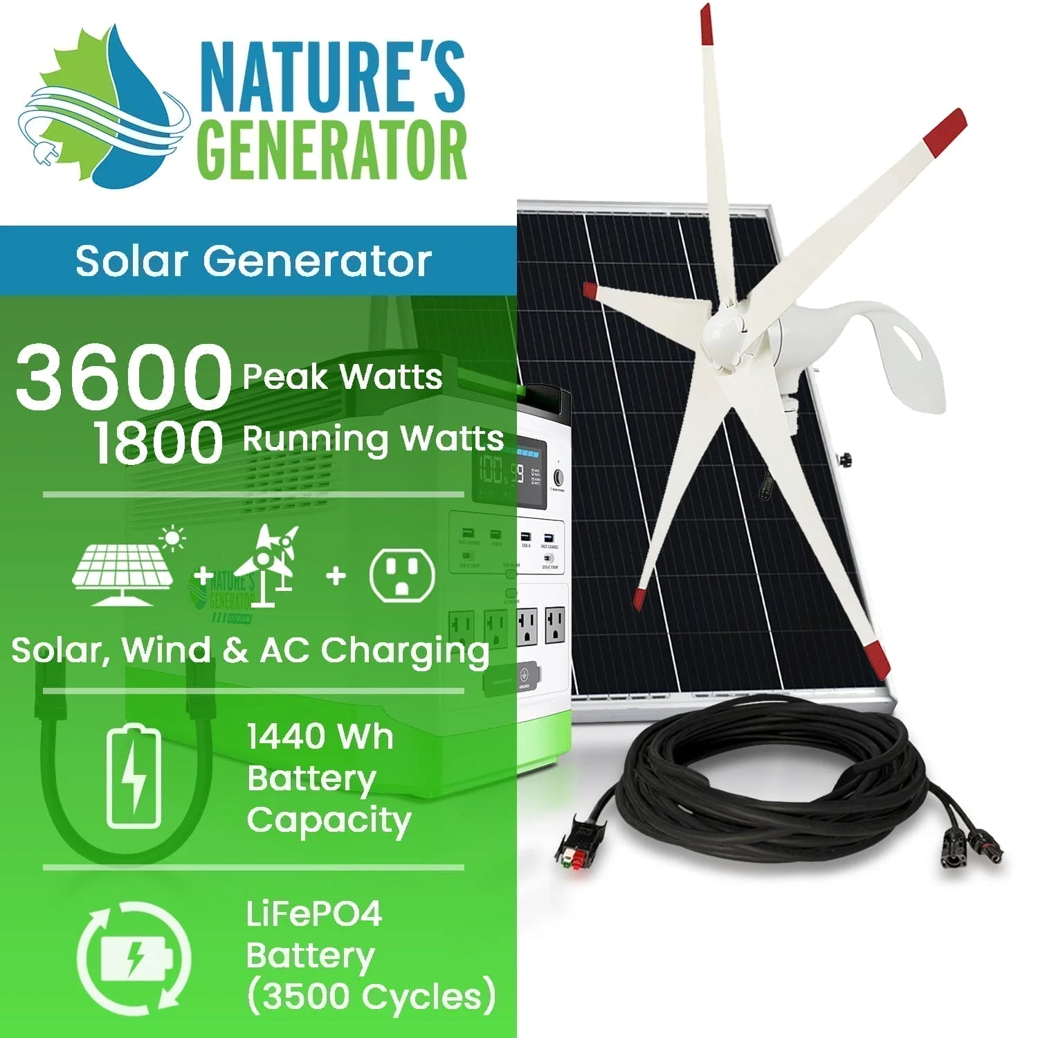 High Capacity Lithium 1800 Solar and Wind Generator - Image 2
