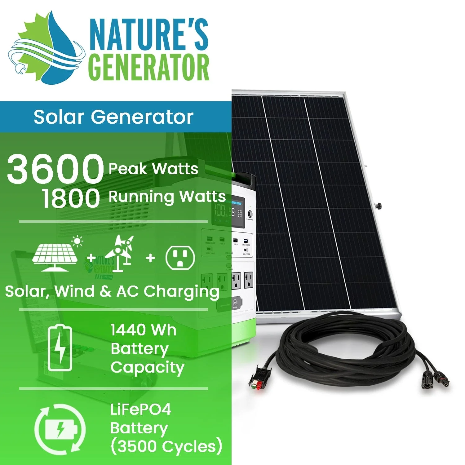 High Capacity Lithium 1800 Solar Generator and Transfer Switch - Image 2