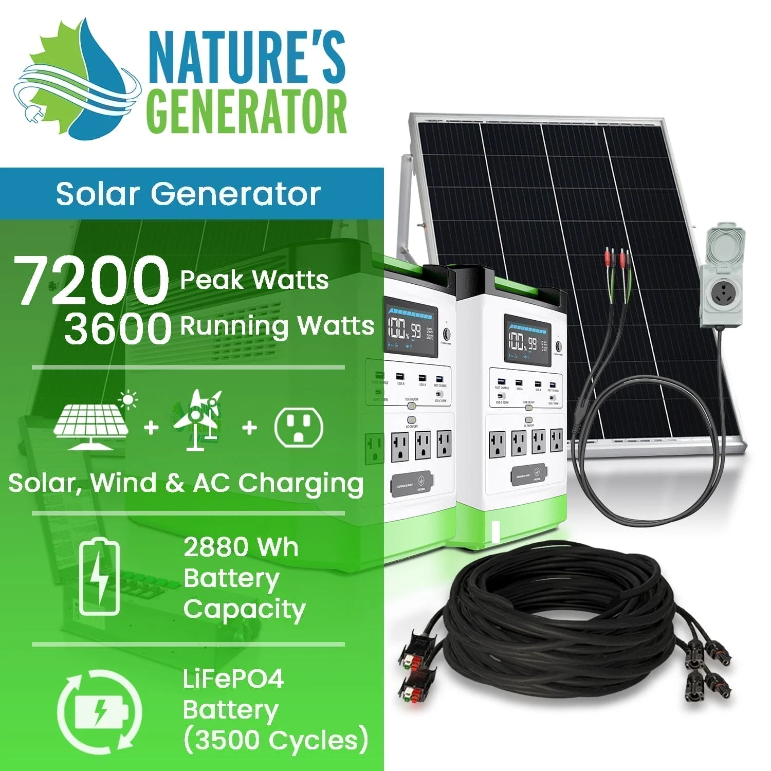 High Capacity Lithium 1800 Solar Generator and Transfer Switch - Image 4