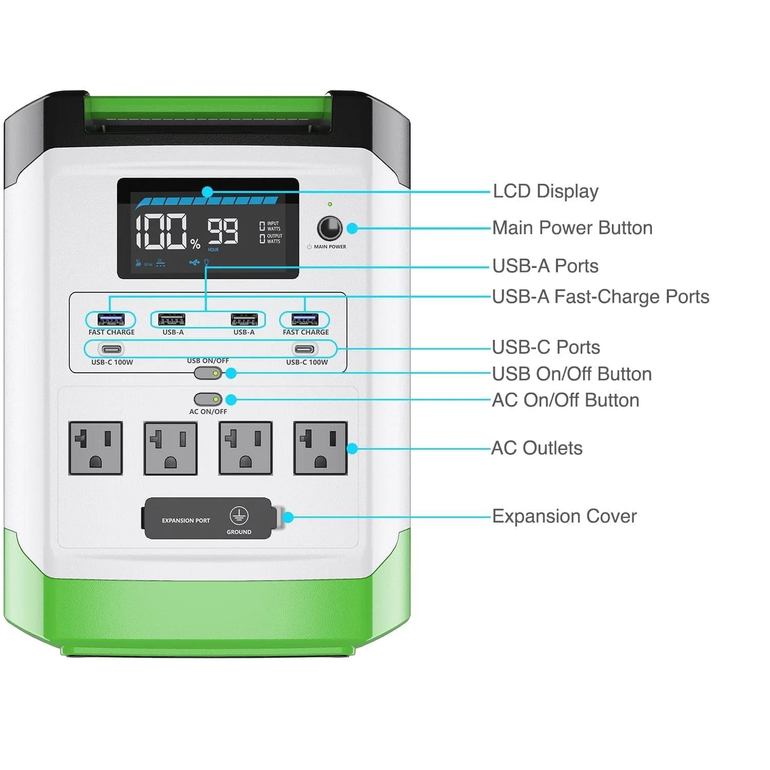 High Capacity Lithium 1800 Solar Generator and Transfer Switch - Image 9