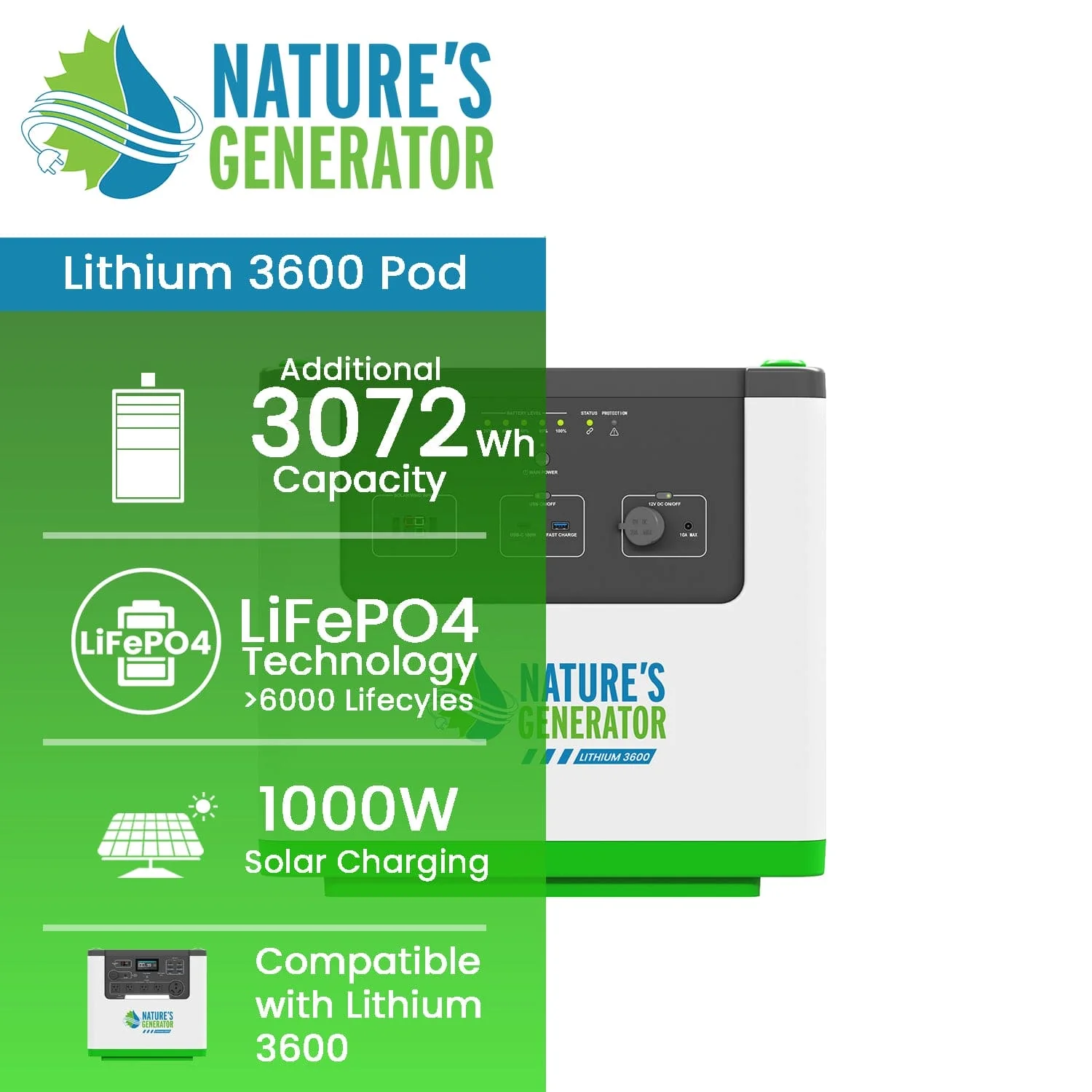 Nature's Generator Lithium 3600 Power Pod - Image 2