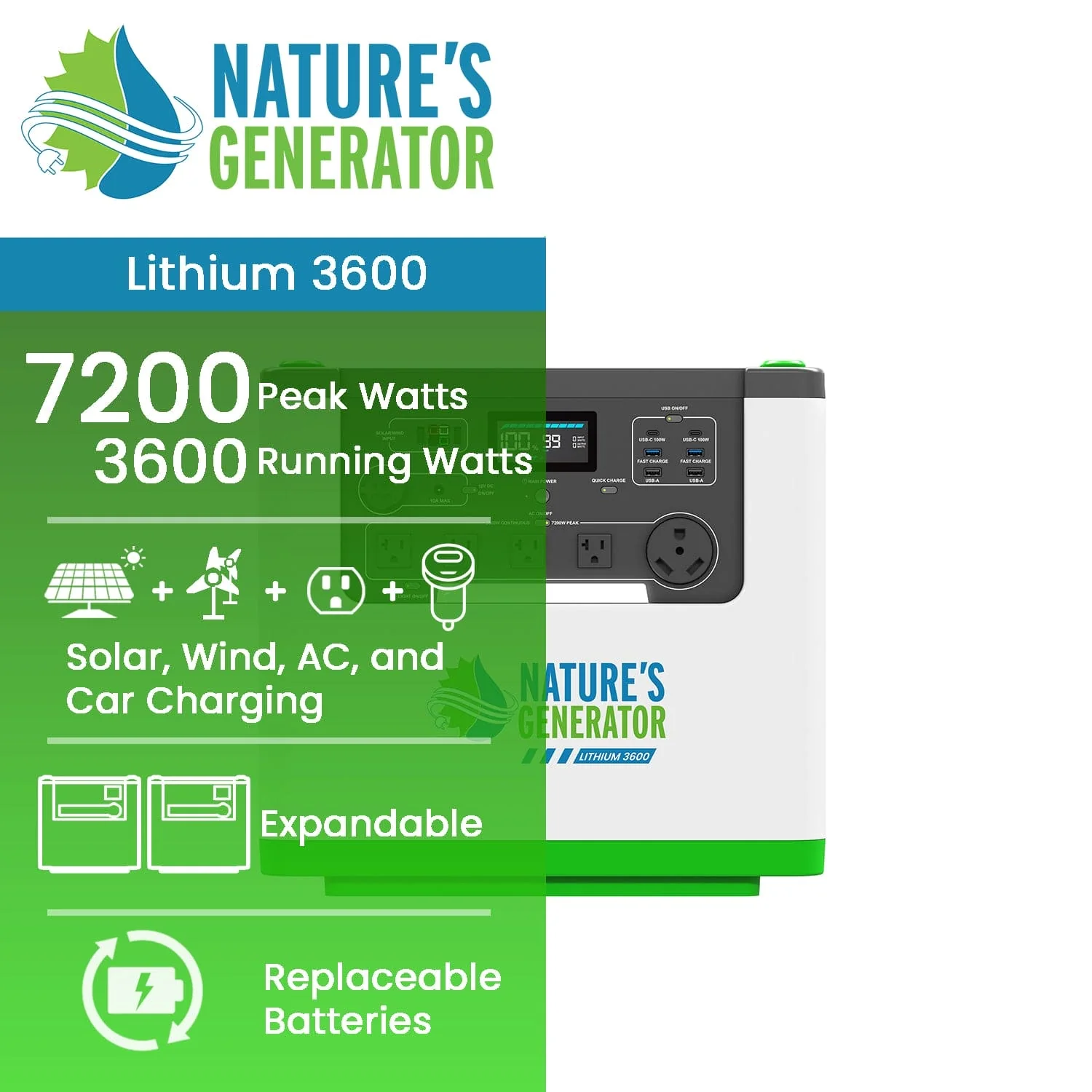 Nature's Generator Lithium 3600 Power Station - Image 2