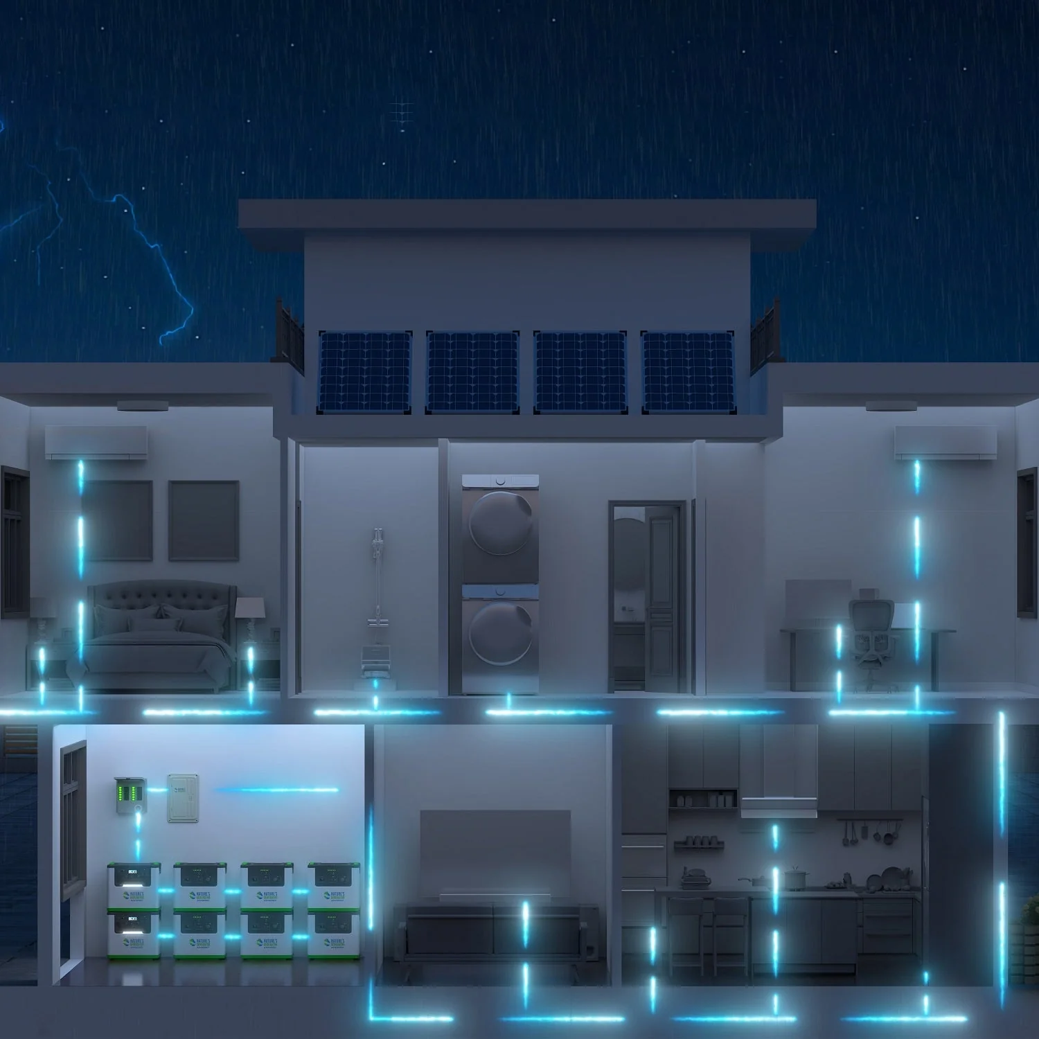Nature's Generator Lithium 3600 Power Station - Image 21