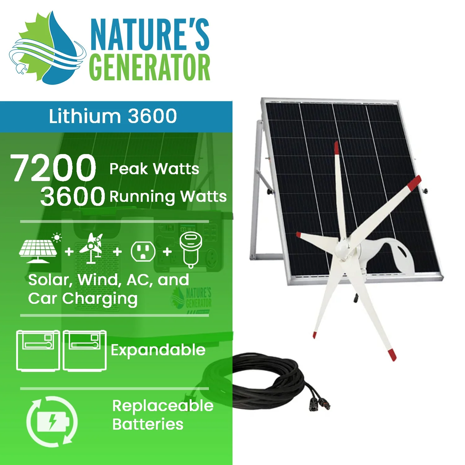 Nature's Generator Lithium 3600 Solar and Wind Generator - Image 2