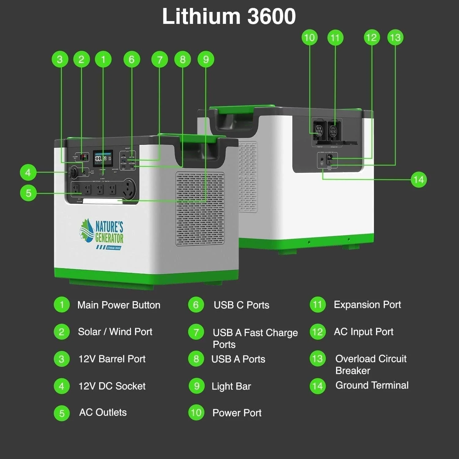 Nature's Generator Lithium 3600 Solar Generator - Image 16