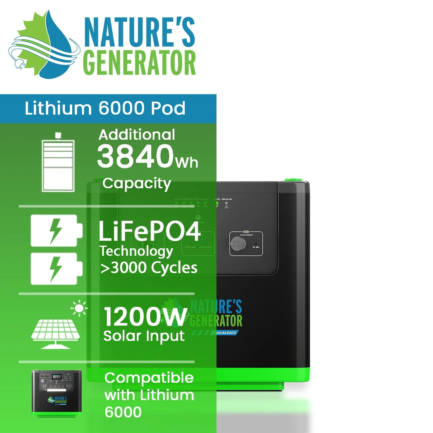 Nature's Generator Lithium 6000 Power Pod - Image 2