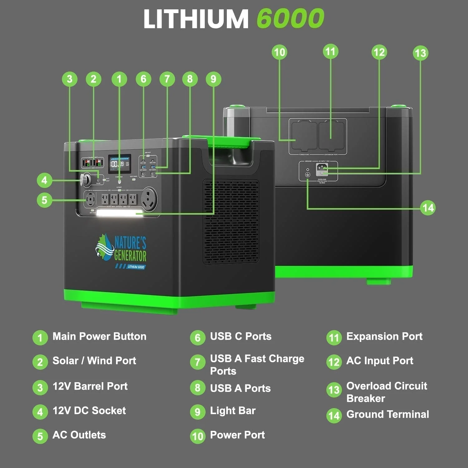 Nature's Generator Lithium 6000 Power Station - Image 12