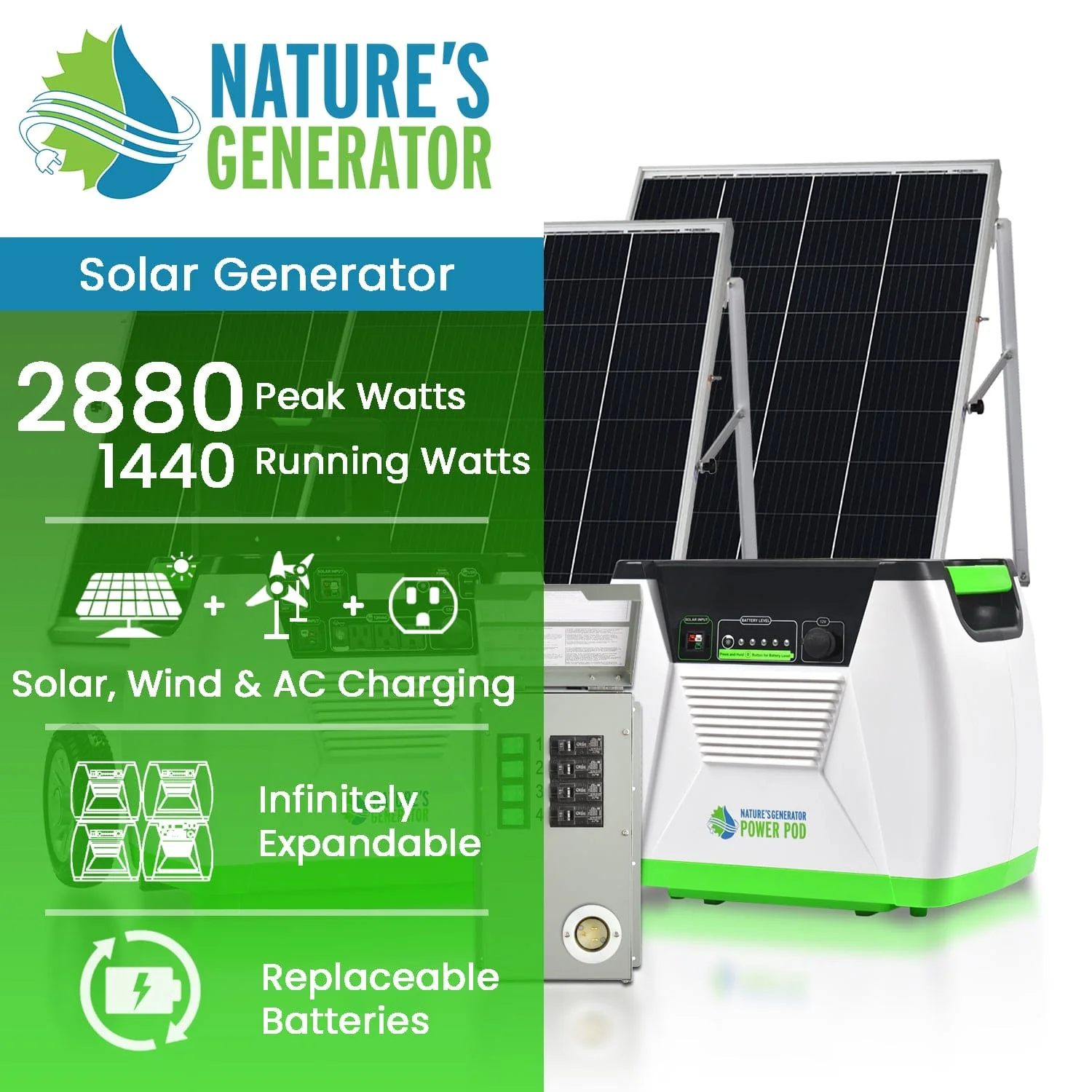 Nature's Generator Platinum - PE System - Image 2
