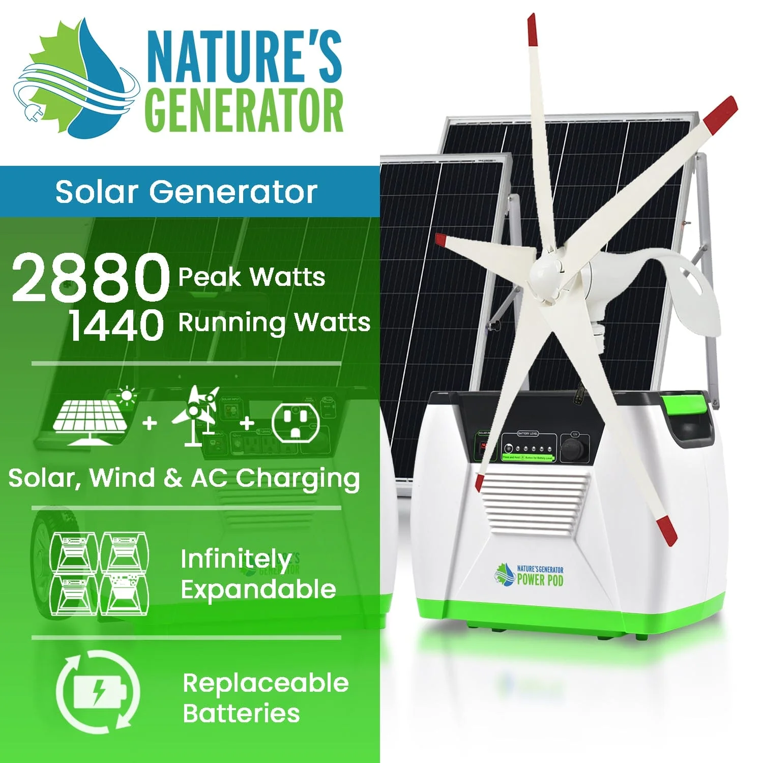 Nature's Generator Platinum - WE System - Image 2