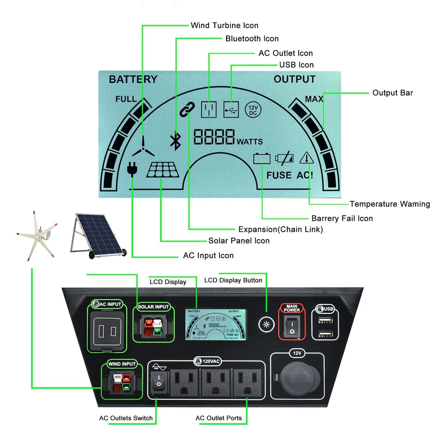 Nature's Generator Platinum - WE System - Image 6