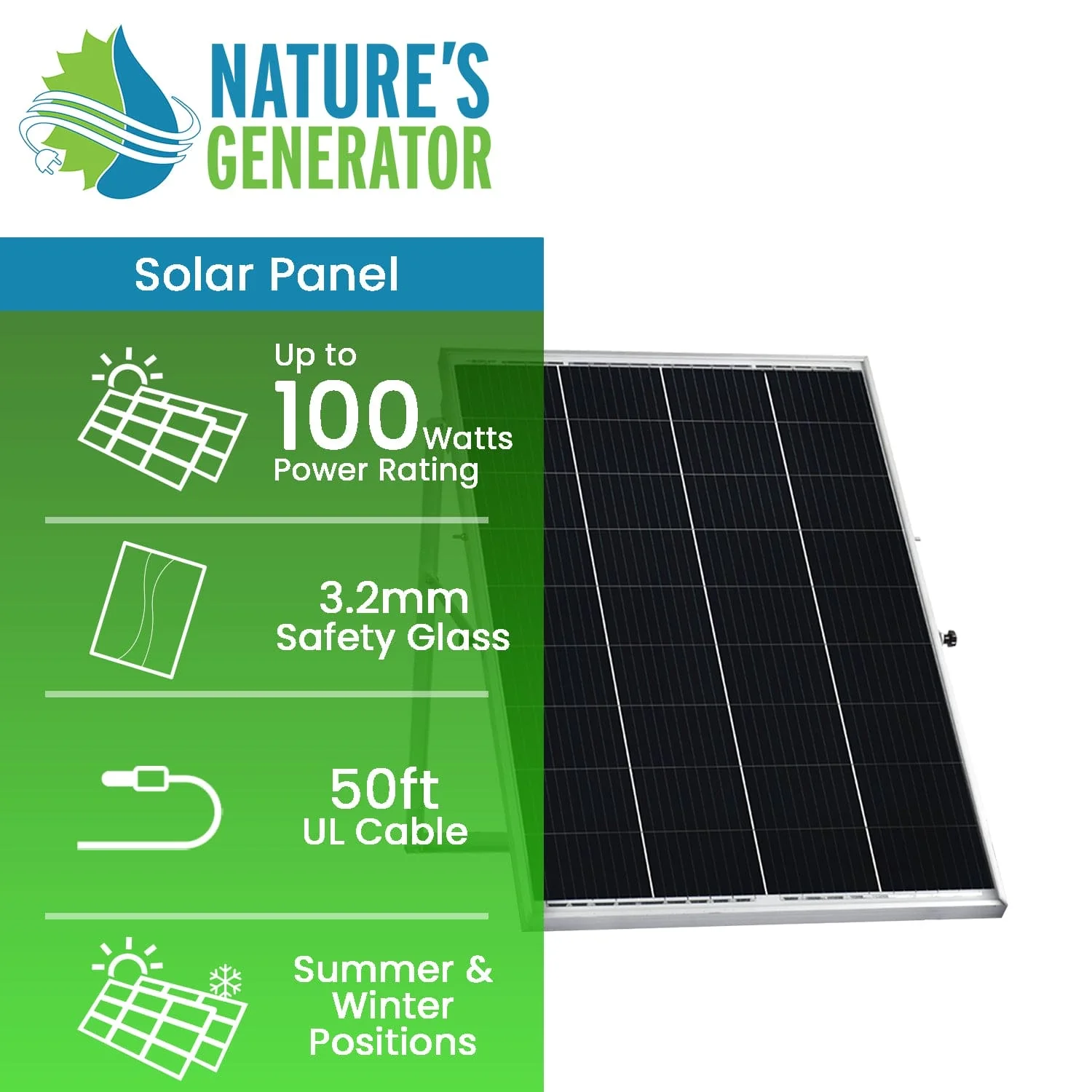 Nature's Generator Power Panel - Image 2