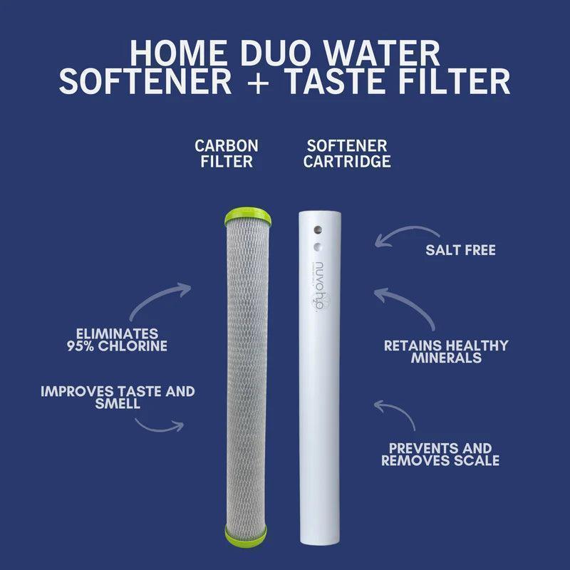 NuvoH2O Home Duo System Replacement Cartridge & Filter - Image 4