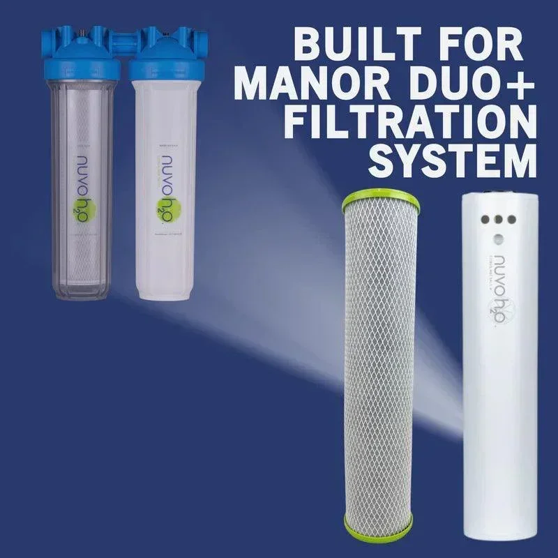 NuvoH2O Manor Duo System Cartridge and Filter - Image 2