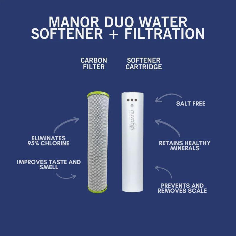 NuvoH2O Manor Duo System Cartridge and Filter - Image 3