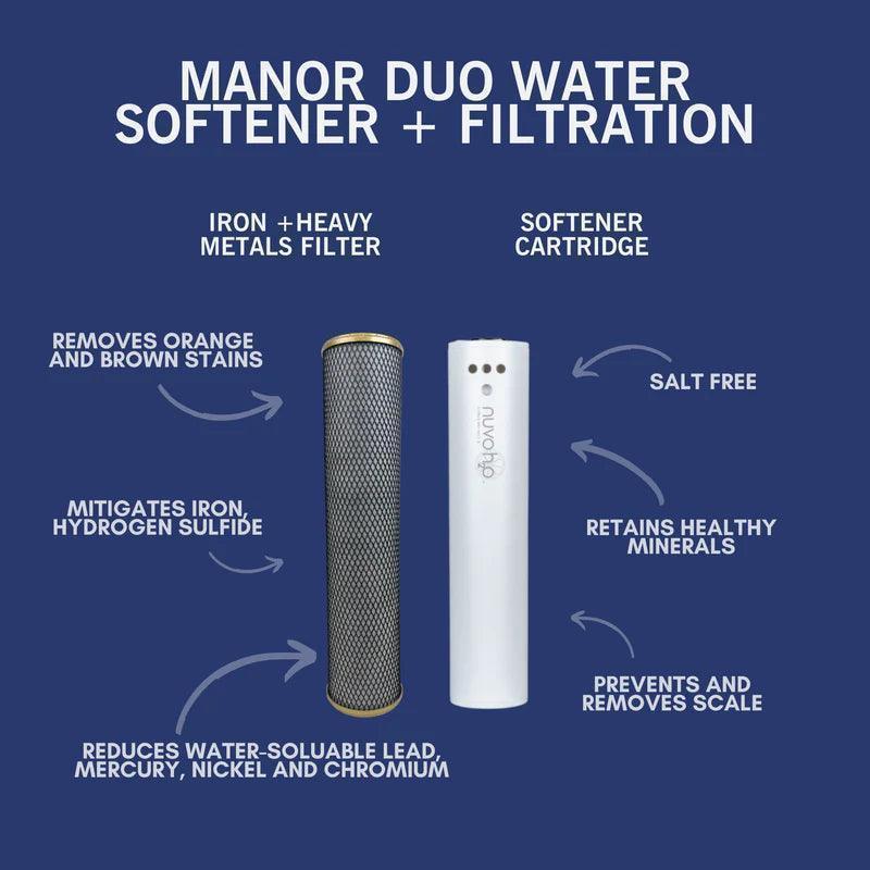 NuvoH2O Manor Duo System Replacement Cartridges - Image 4