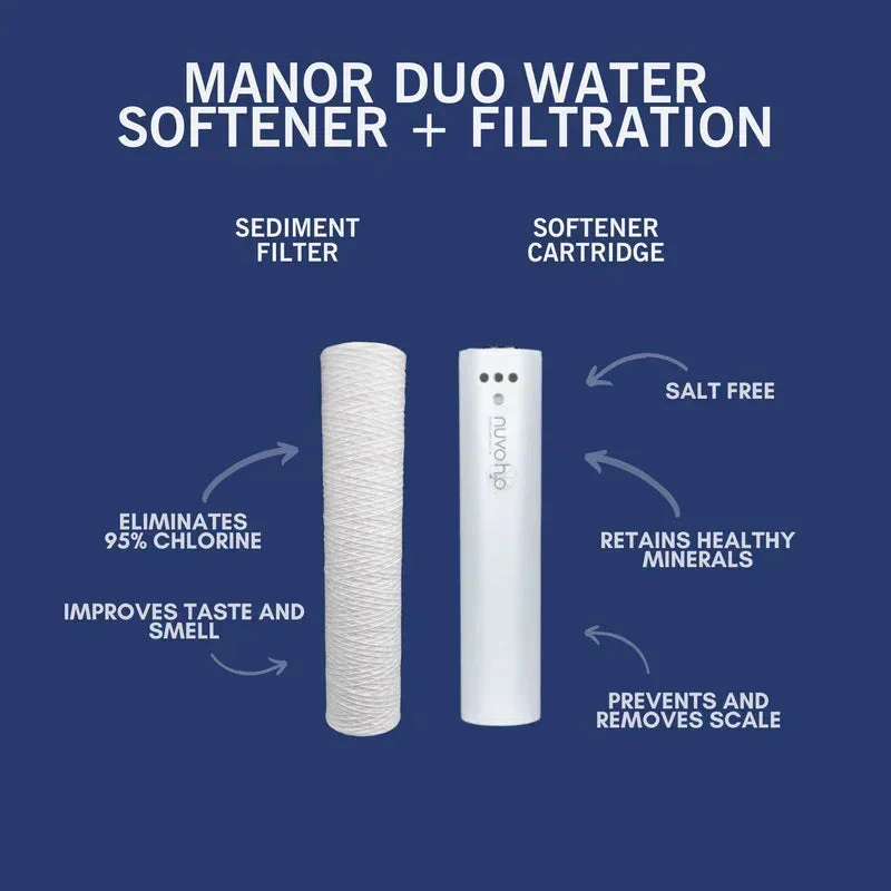 NuvoH2O Manor Duo System Replacement Cartridges - Image 5