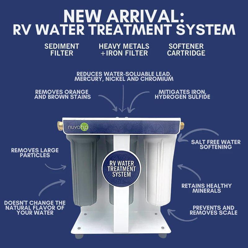 NuvoH2O RV Water Treatment System - Image 2