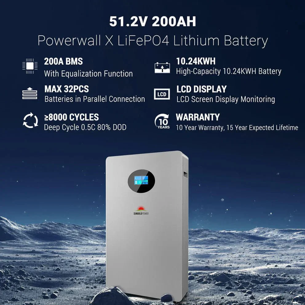OFF GRID SOLAR KIT 12 X 415 WATTS SOLAR PANELS 20.48KWH LITHIUM BATTERY 8000W SOLAR INVERTER 48VDC 120V/240V SGM-8K20 - Image 7