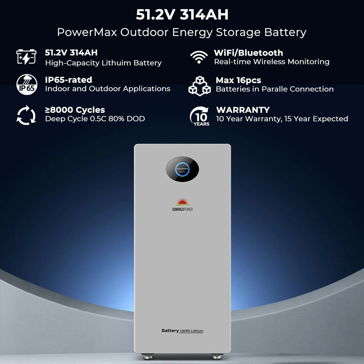 OFF GRID SOLAR KIT 12 X 550 WATTS SOLAR PANELS 20.48KWH-32.14KWH LITHIUM BATTERY 10KW SOLAR INVERTER 48VDC 120V/240V SGR-10K25S - Image 12
