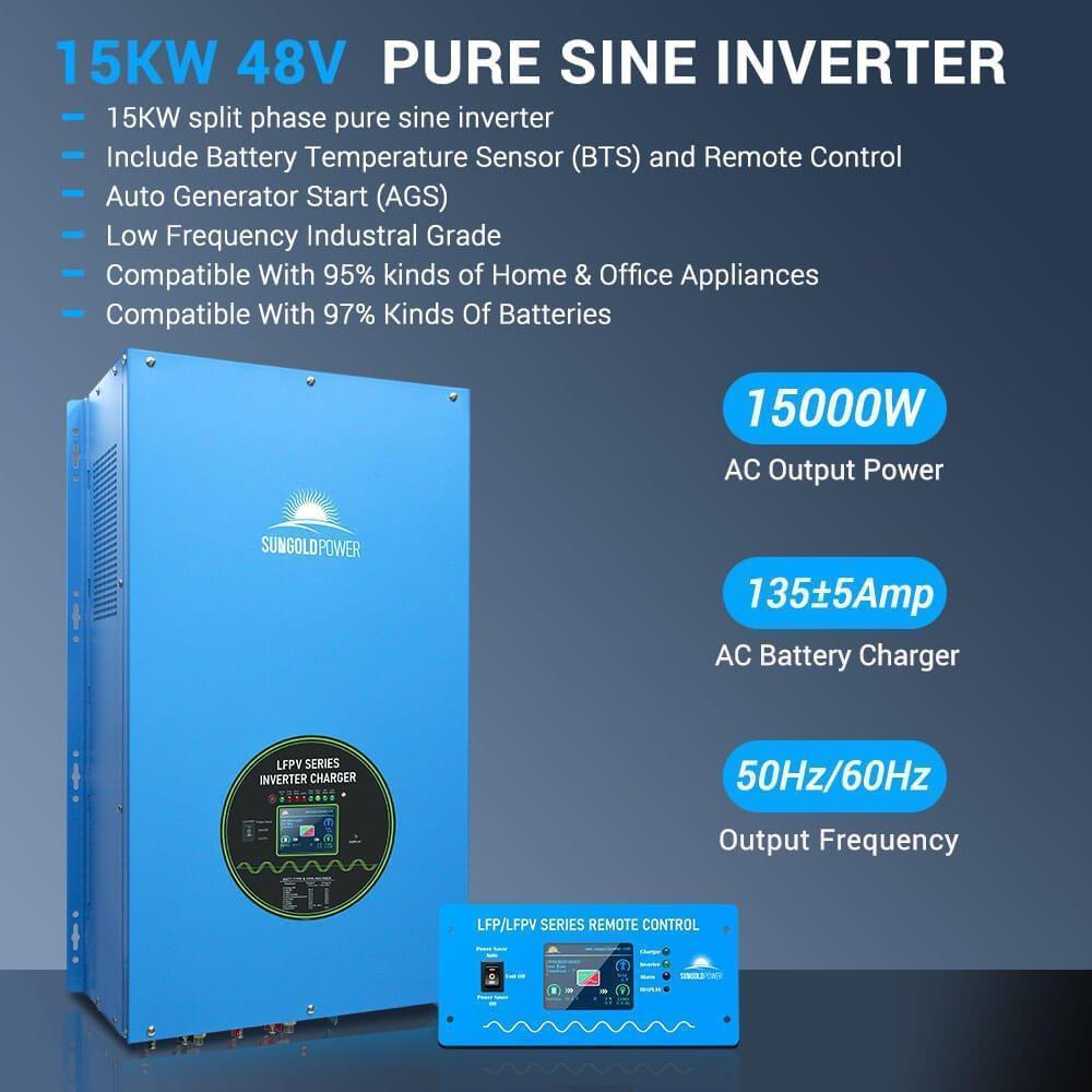 Off-Grid Solar Kit 15000W 48VDC 120V/240V 30.72KWH Lithium Battery 20 X 415 Watts Solar Panels SGR-15K20E - Image 2