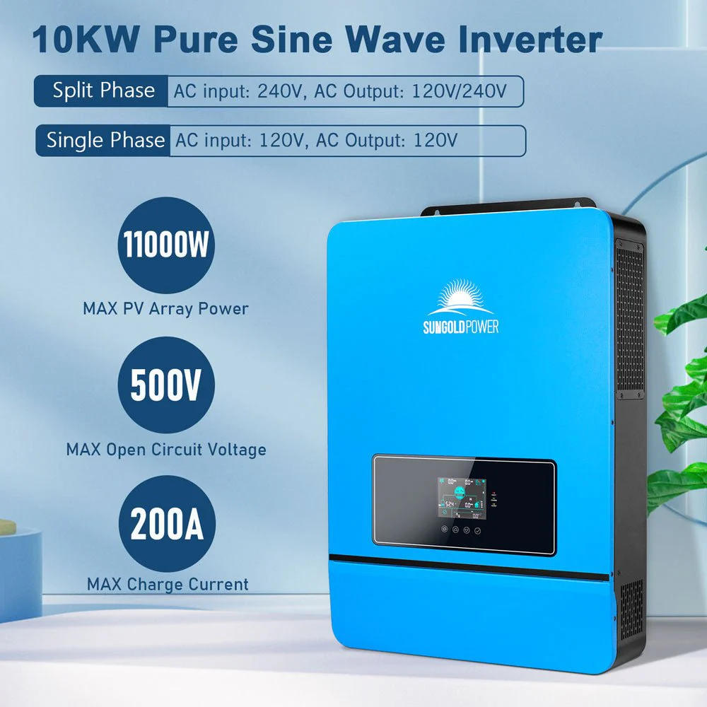 OFF GRID SOLAR KIT 20KW 48VDC 120V/240V LIFEPO4 30.72KWH-32.14KWH LITHIUM BATTERY 32 X 450 WATTS SOLAR PANELS SGR-20K30E - Image 2