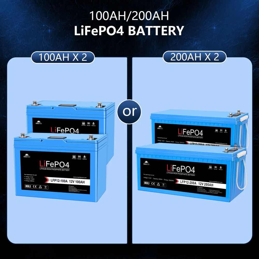 Off Grid Solar Kit 3000W Inverter 12VDC 120V Output LifePO4 Battery 600 watt Solar Back Up SGK-PRO3 - Image 5